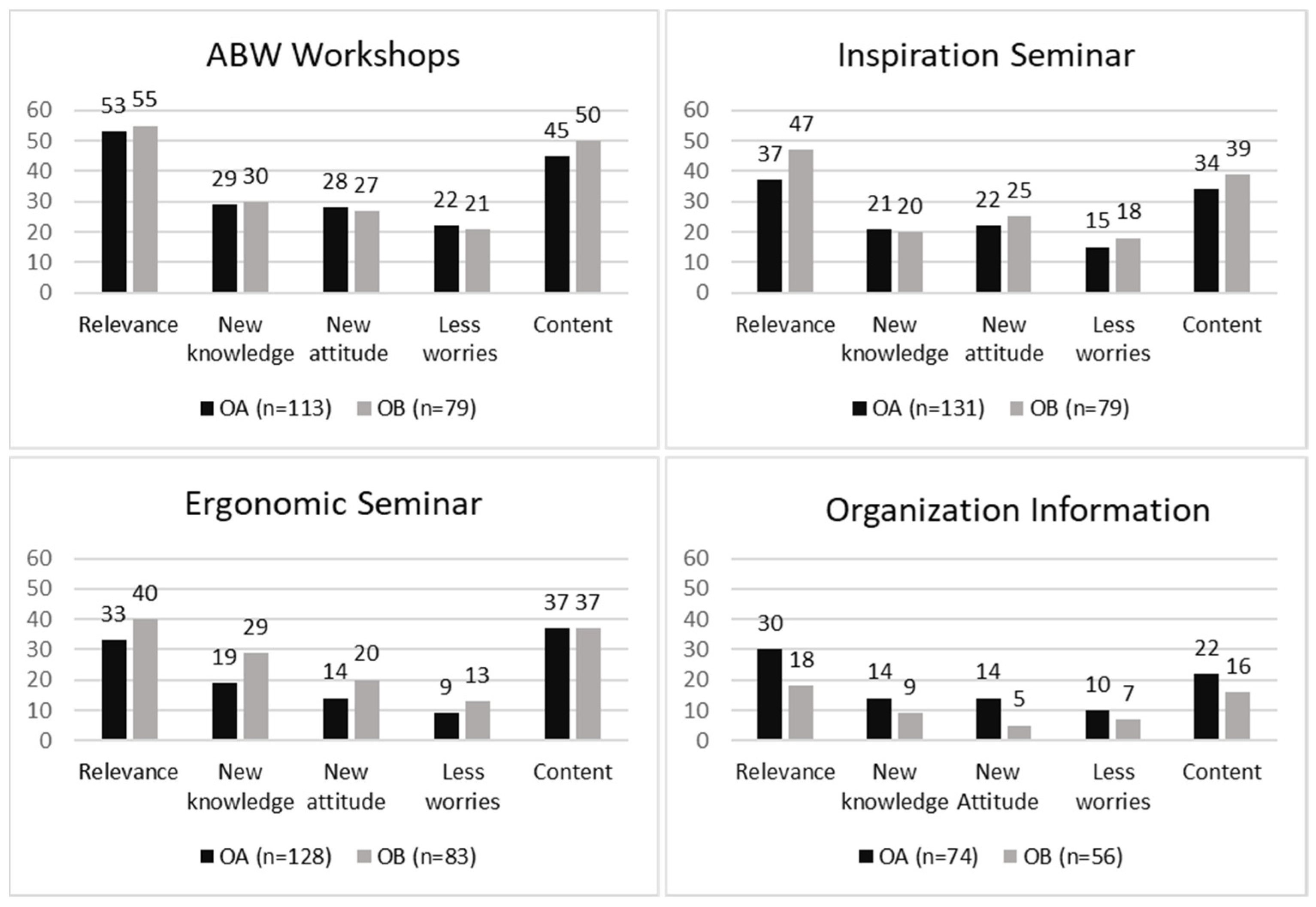 Ijerph 18 11456 g002