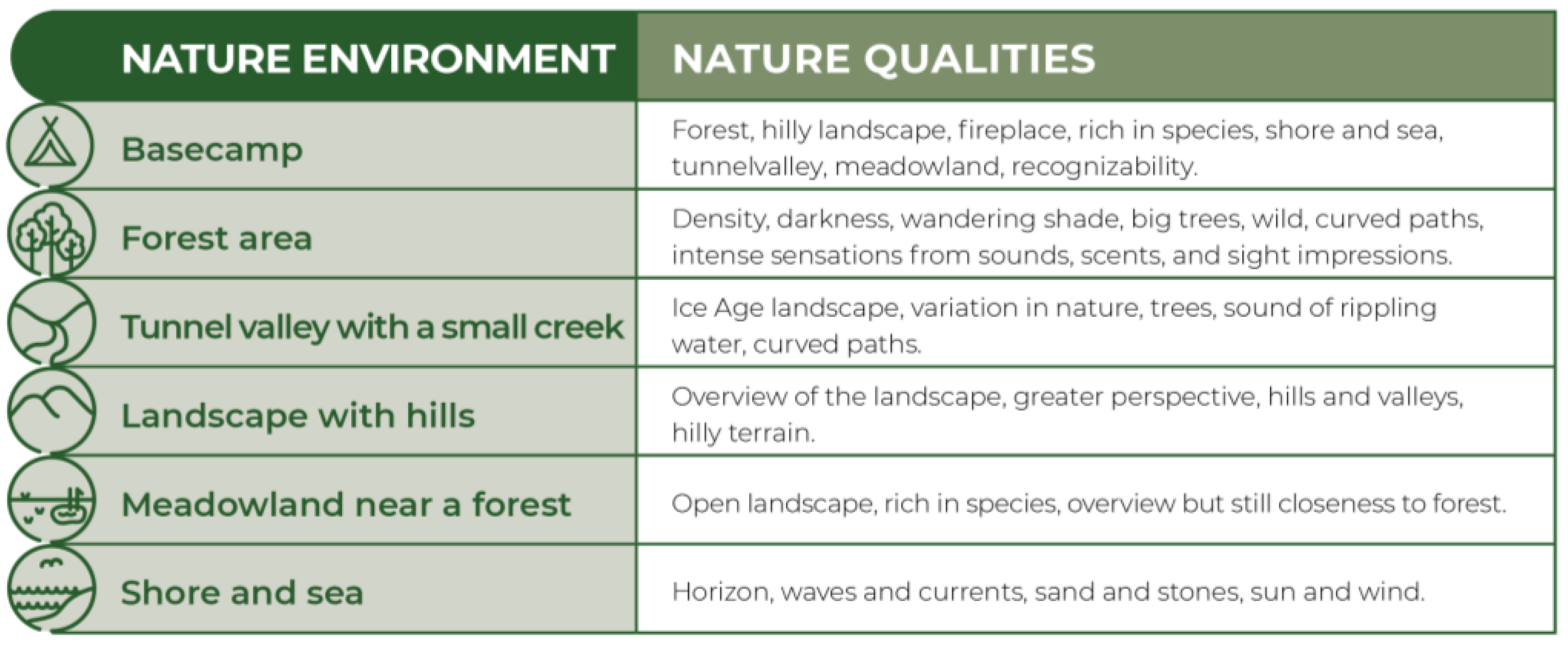 Ijerph 18 11465 g001