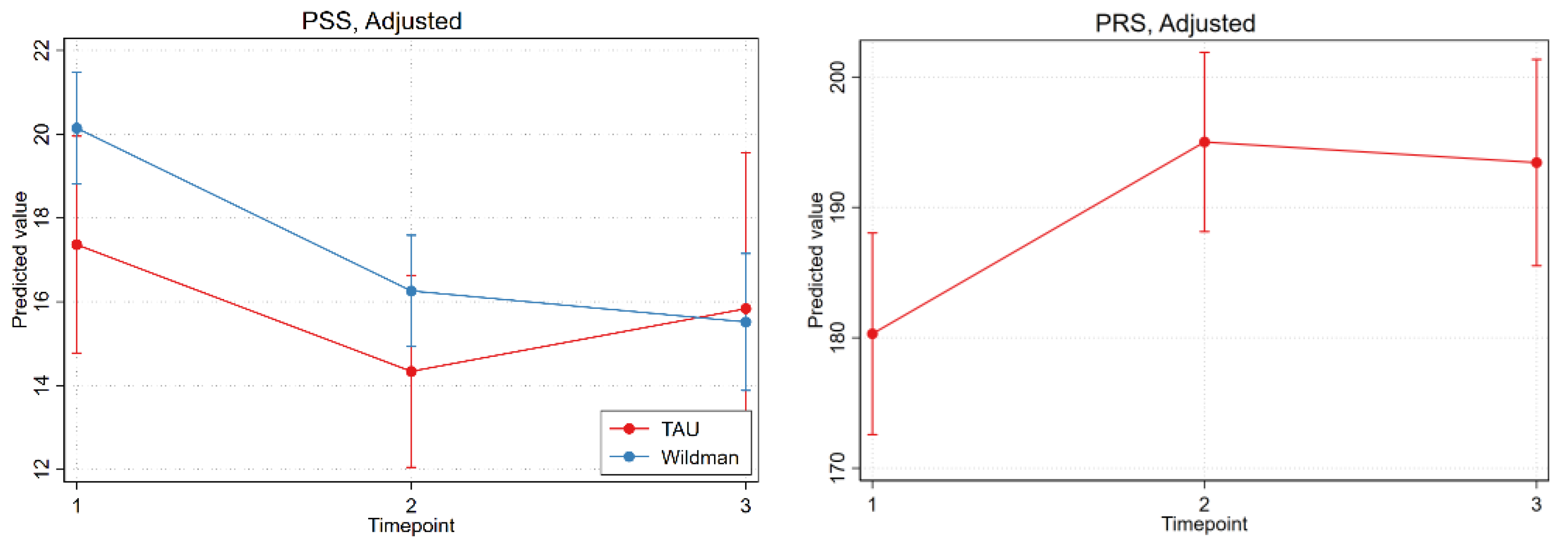 Ijerph 18 11465 g004