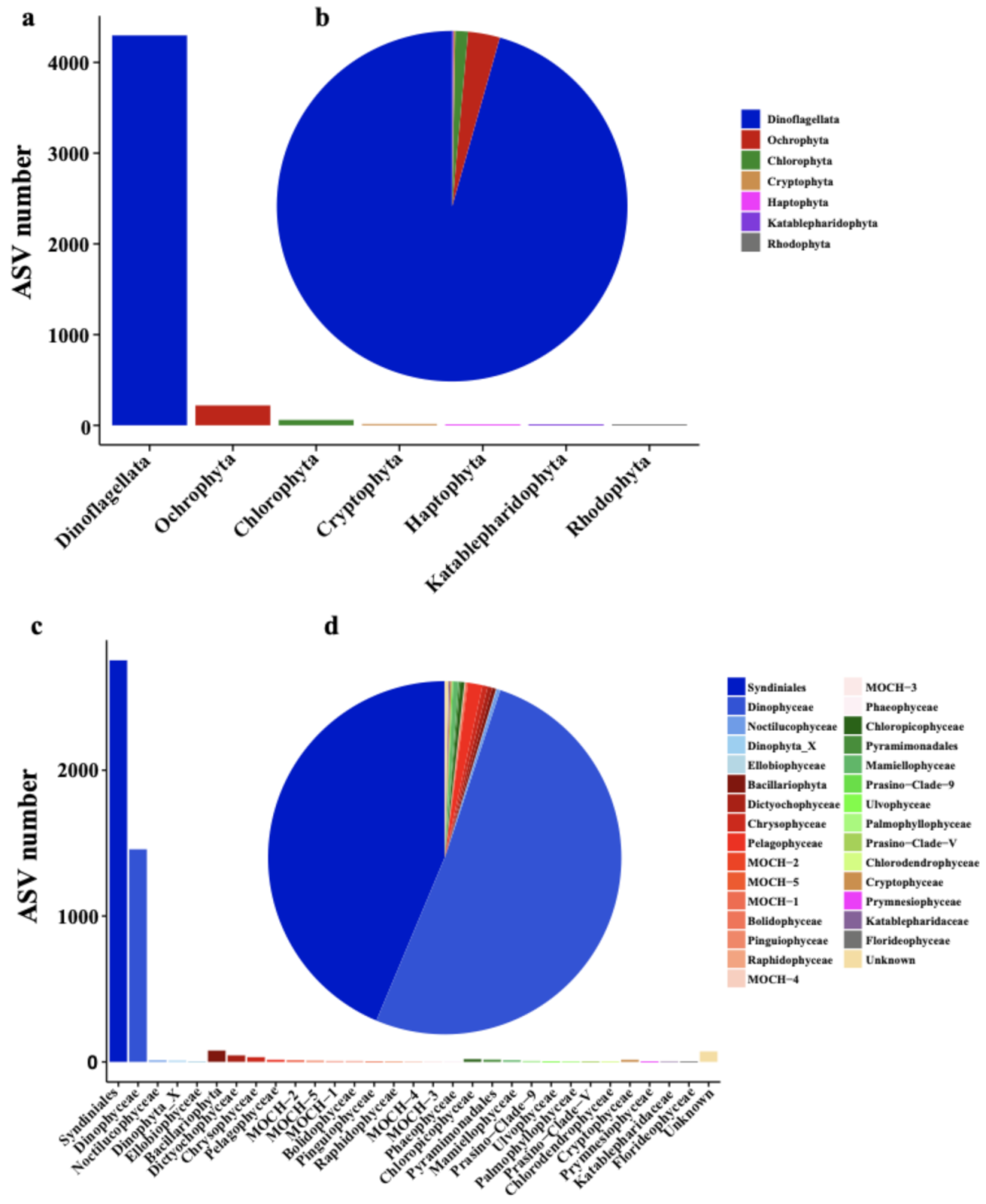 Ijerph 18 11470 g003