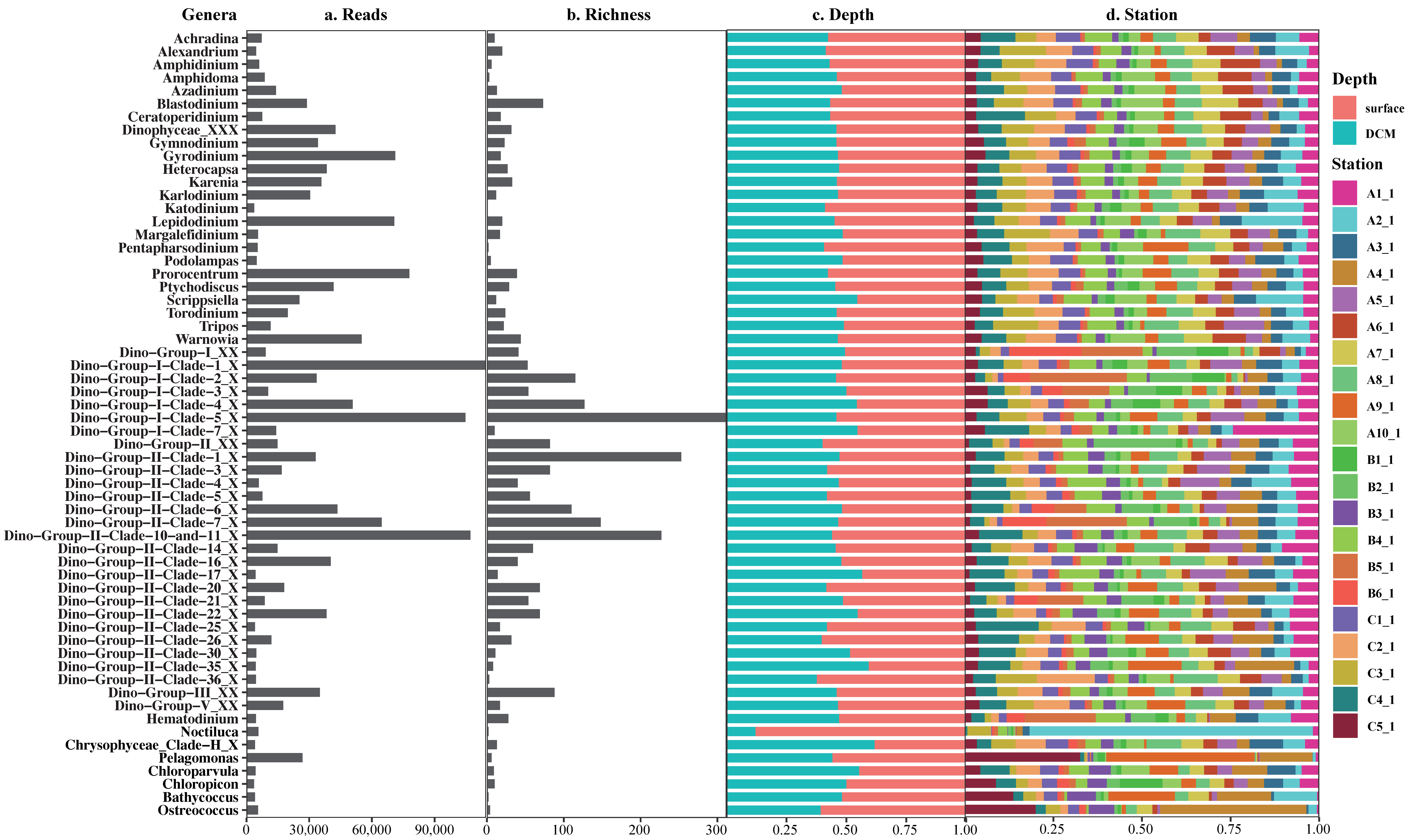 Ijerph 18 11470 g006