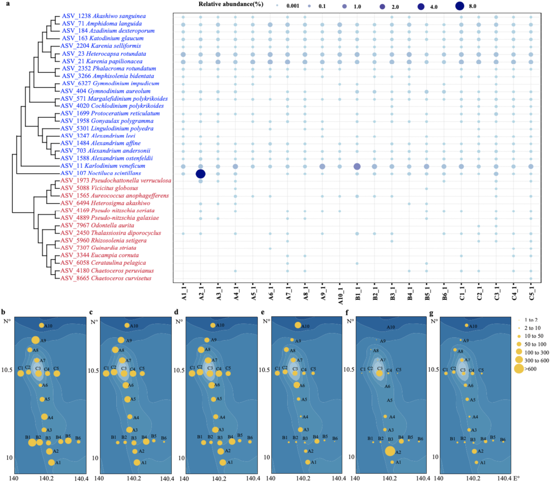 Ijerph 18 11470 g009