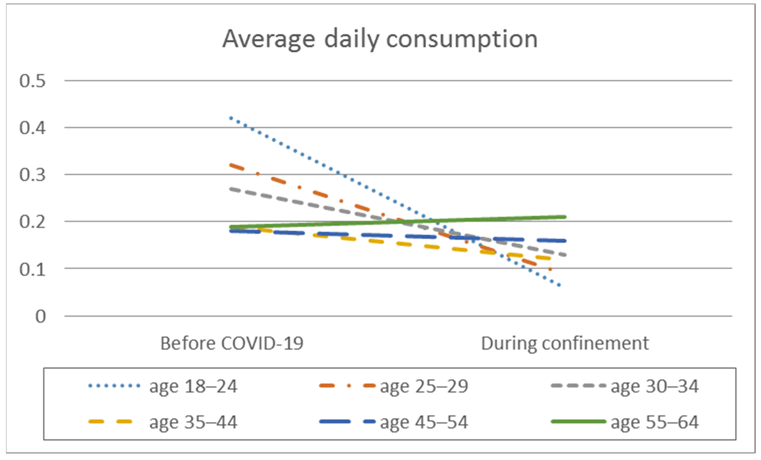 Ijerph 18 11471 g002