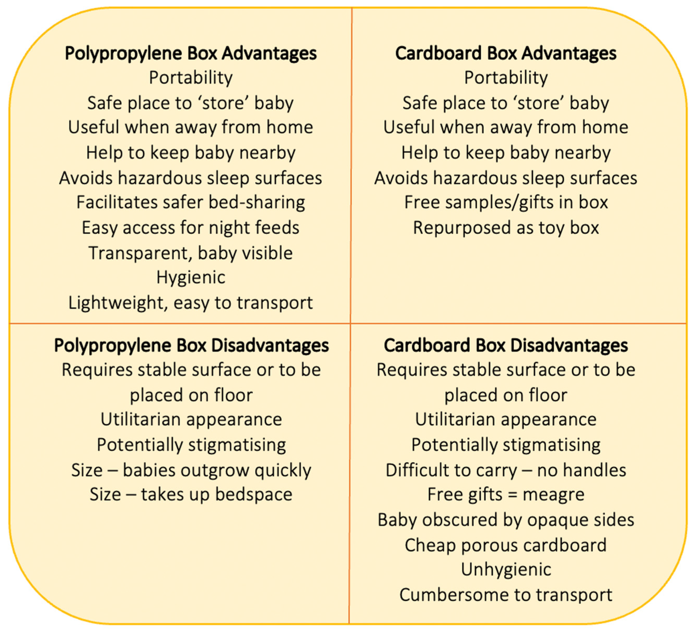 Ijerph 18 11473 g005