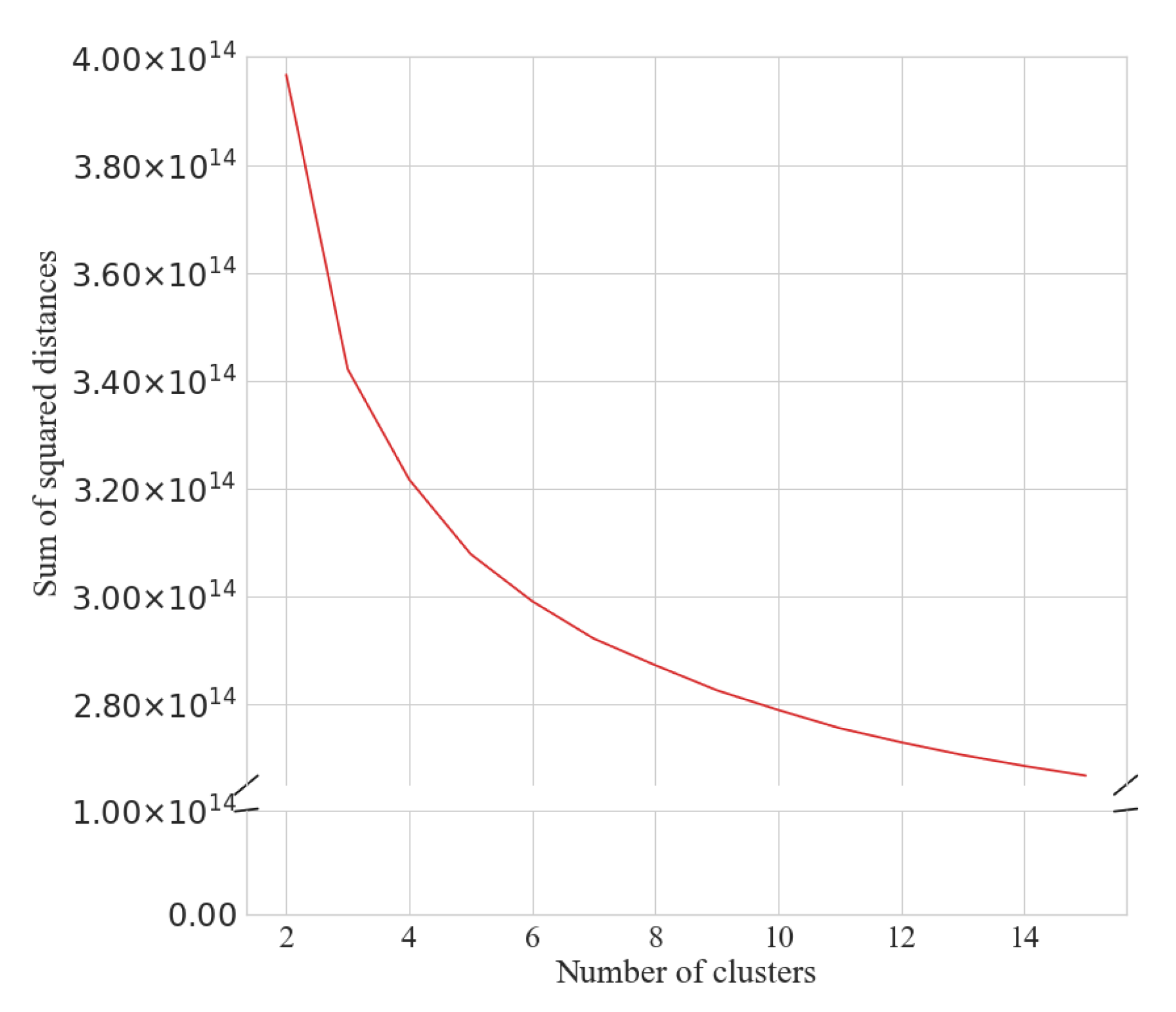Ijerph 18 11476 g001 Ijerph 18 11476 g001