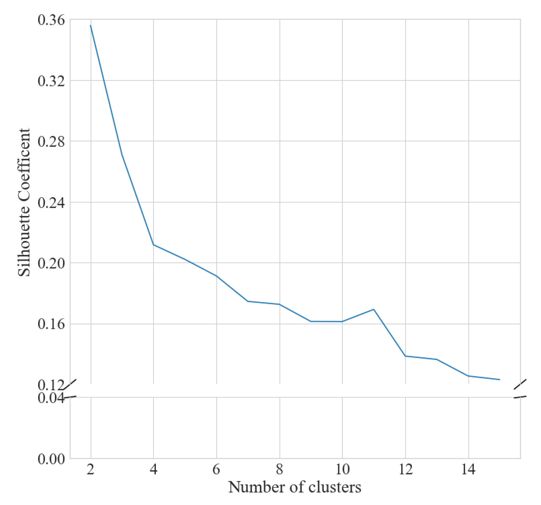 Ijerph 18 11476 g002 Ijerph 18 11476 g002