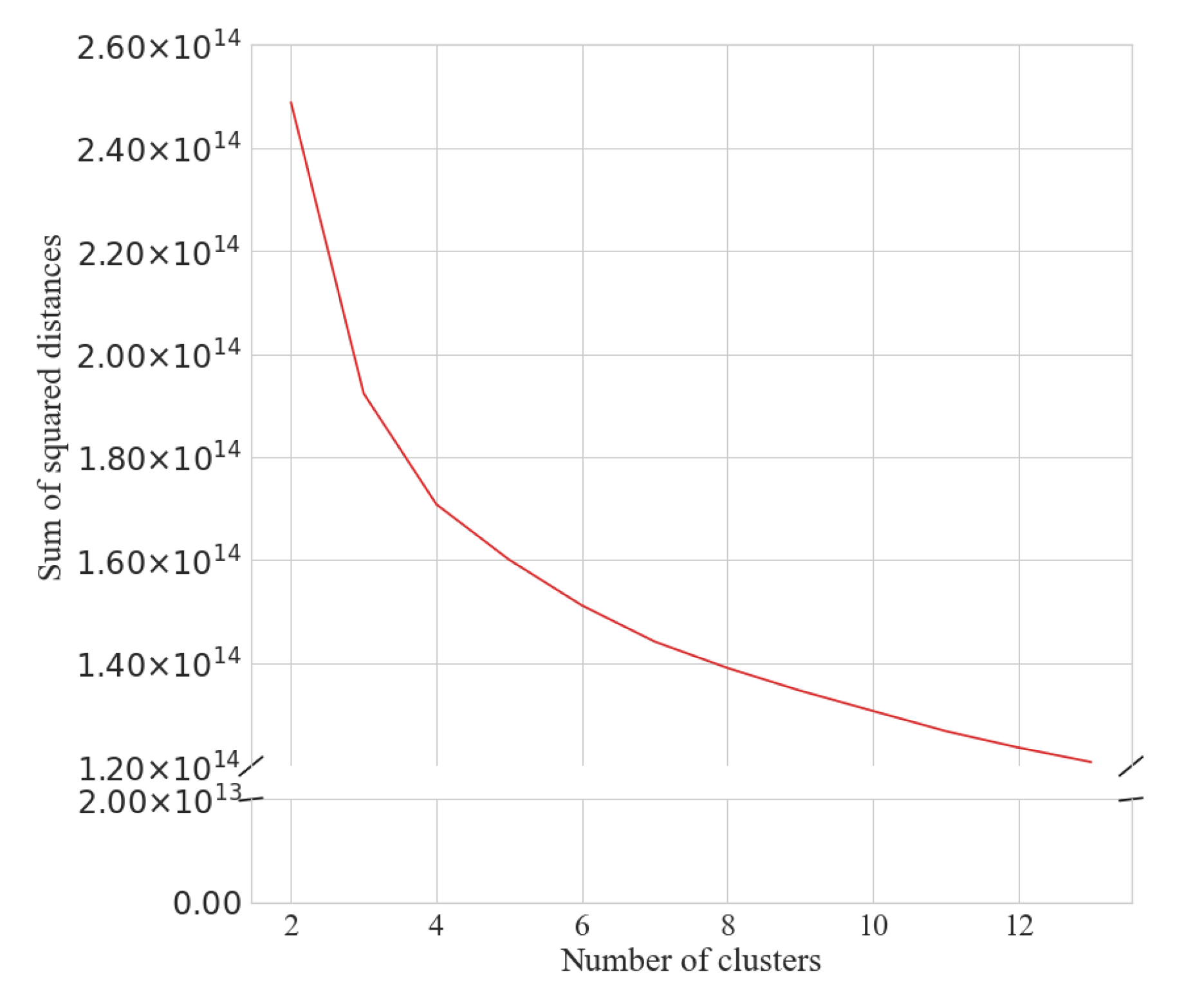 Ijerph 18 11476 g003 Ijerph 18 11476 g003