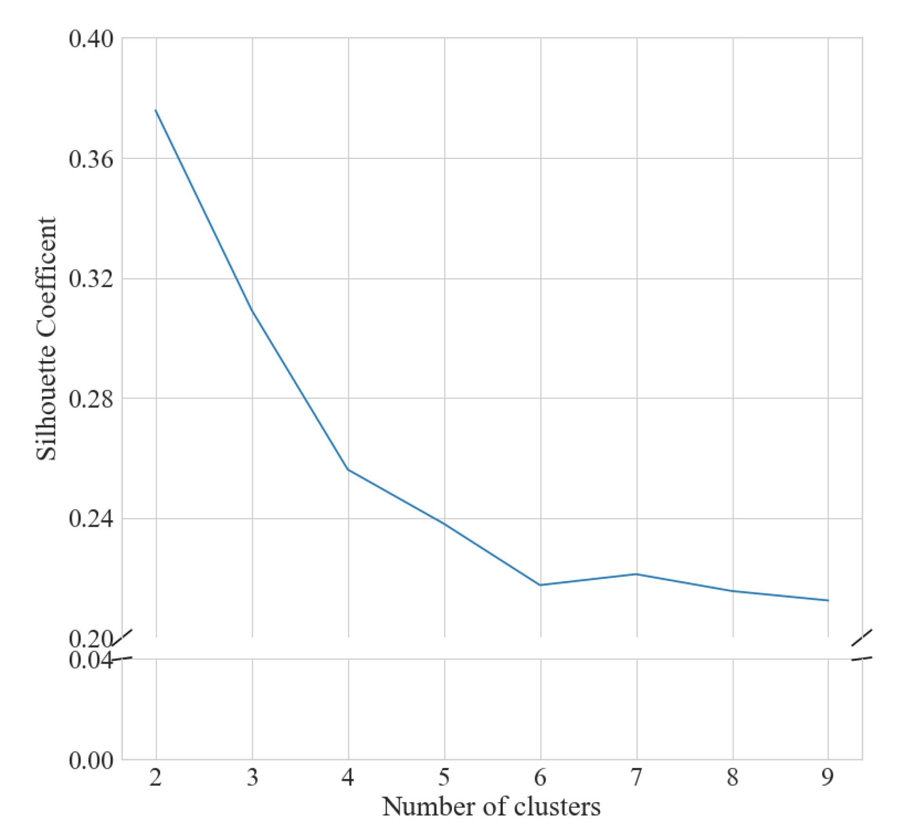 Ijerph 18 11476 g004 Ijerph 18 11476 g004