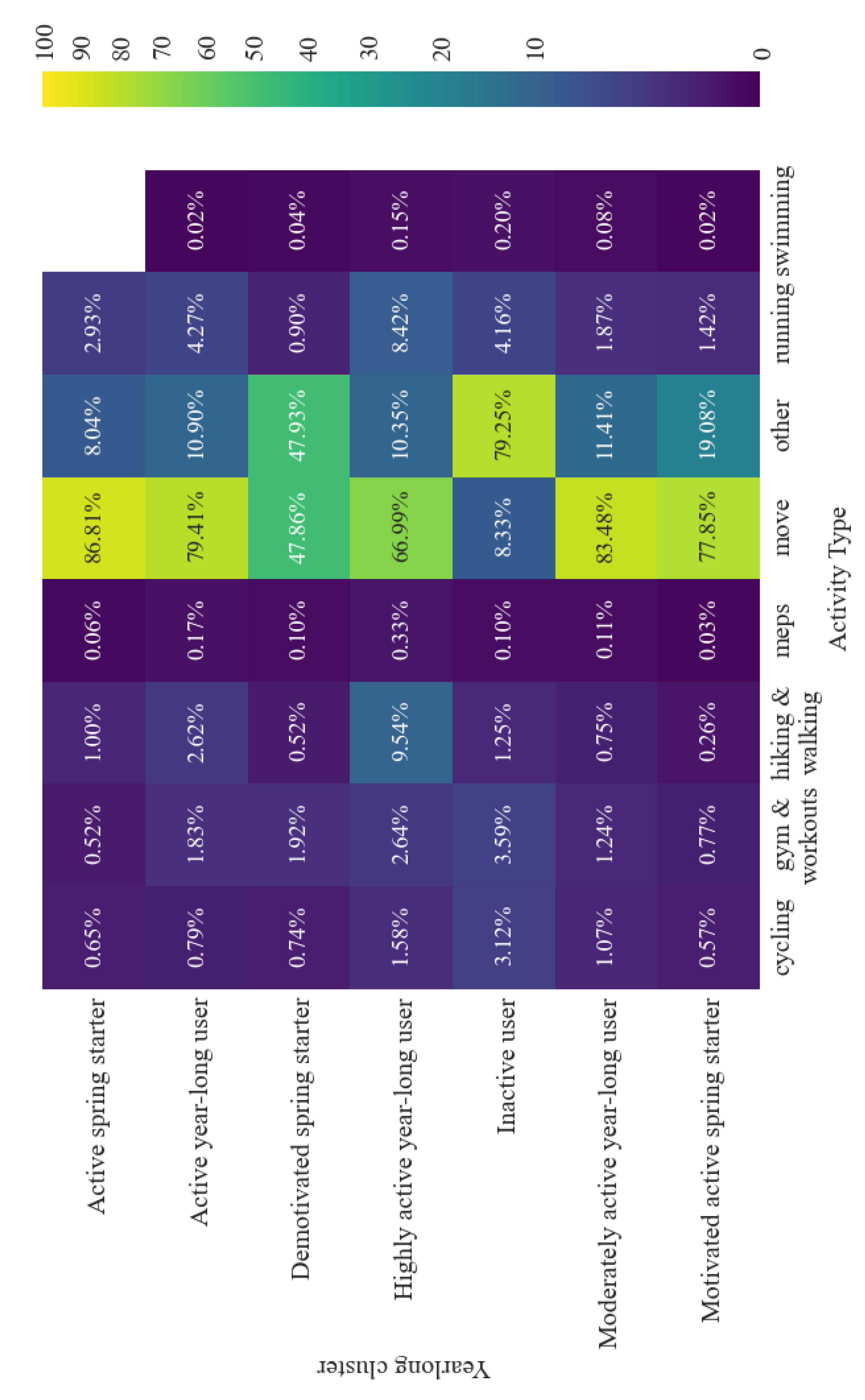 Ijerph 18 11476 g010 Ijerph 18 11476 g010