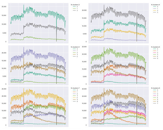 Ijerph 18 11476 g0a1