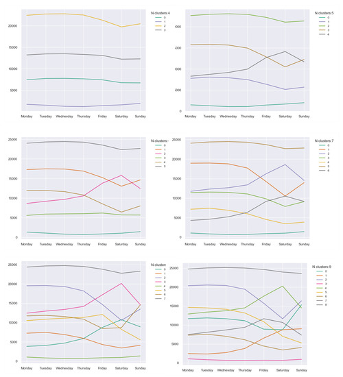 Ijerph 18 11476 g0a2