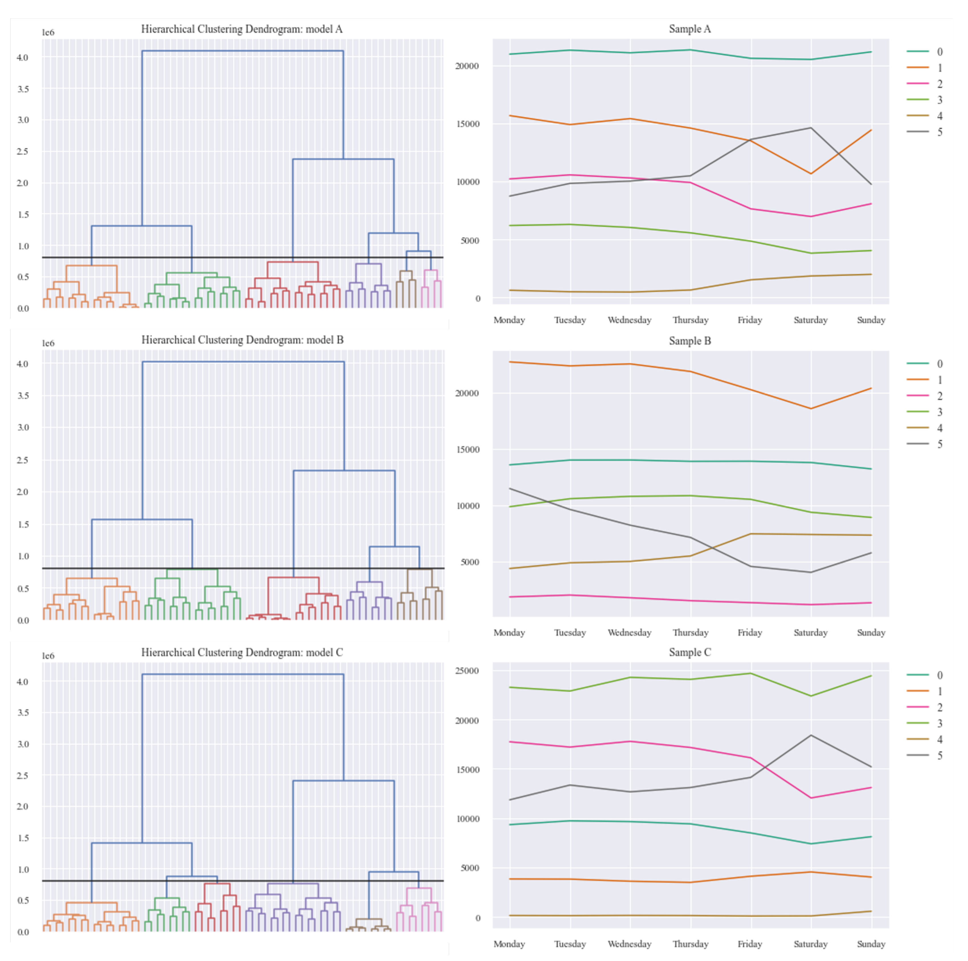 Ijerph 18 11476 g0a3a Ijerph 18 11476 g0a3a