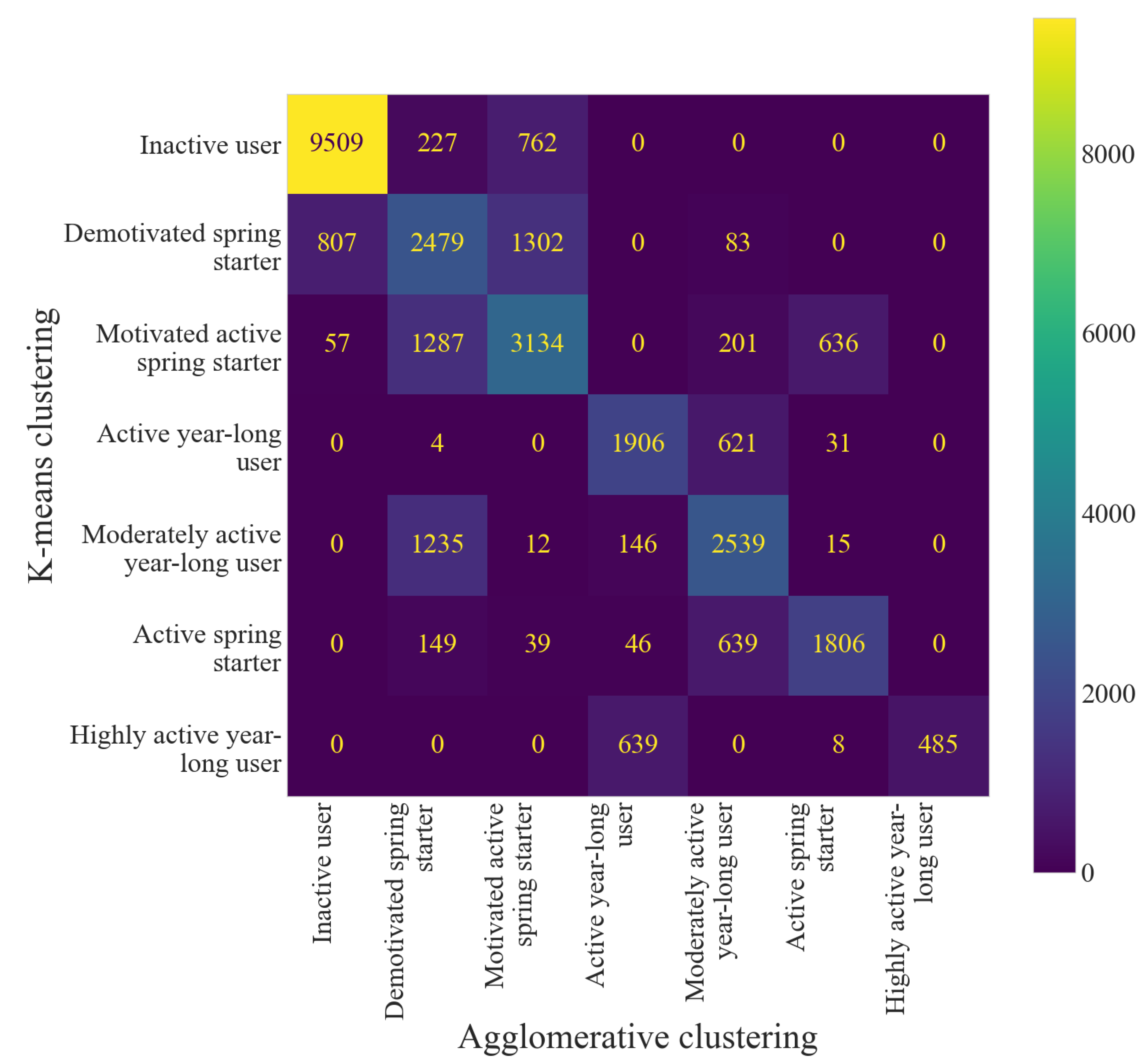 Ijerph 18 11476 g0a4 Ijerph 18 11476 g0a4