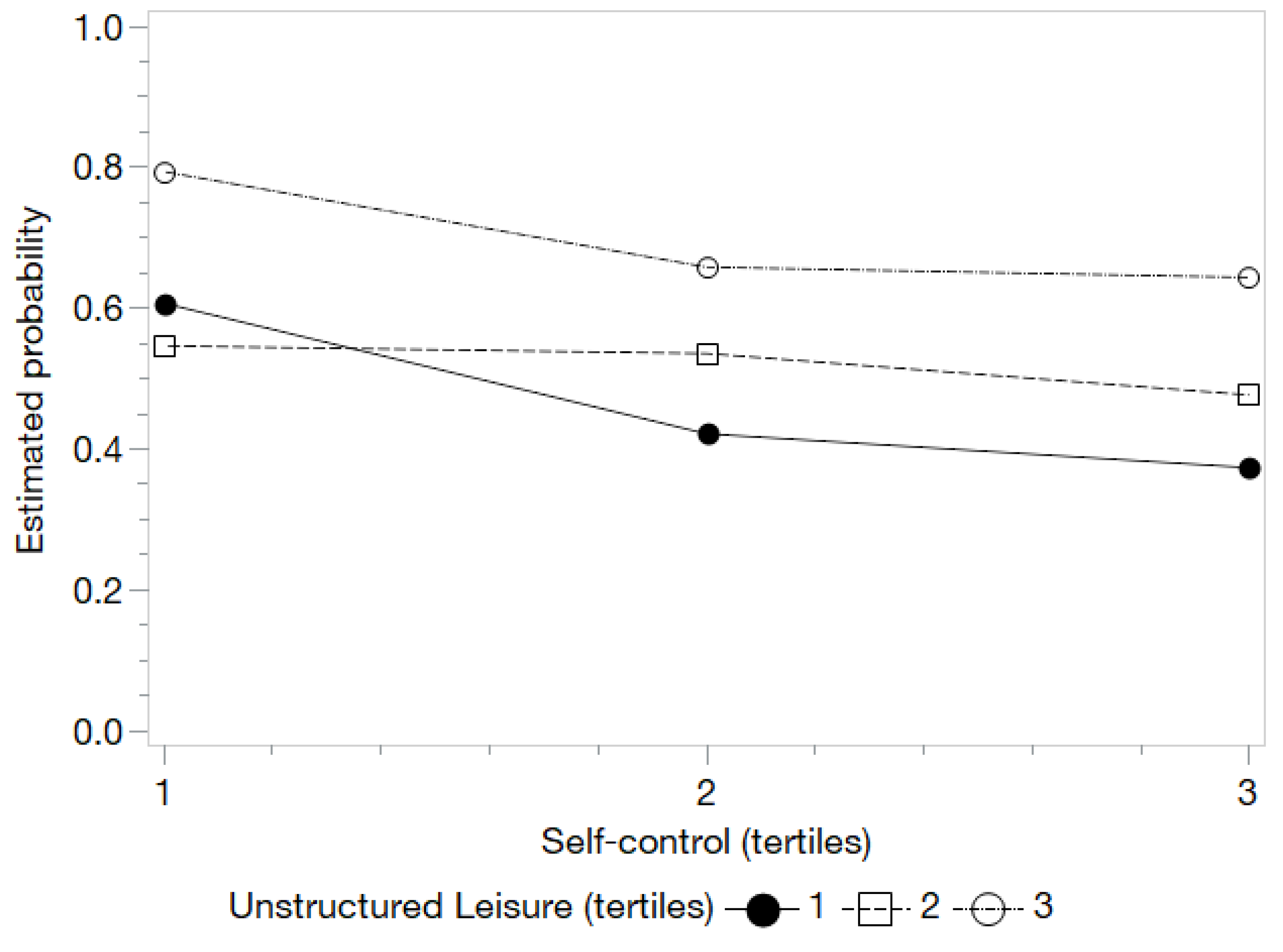 Ijerph 18 11477 g001