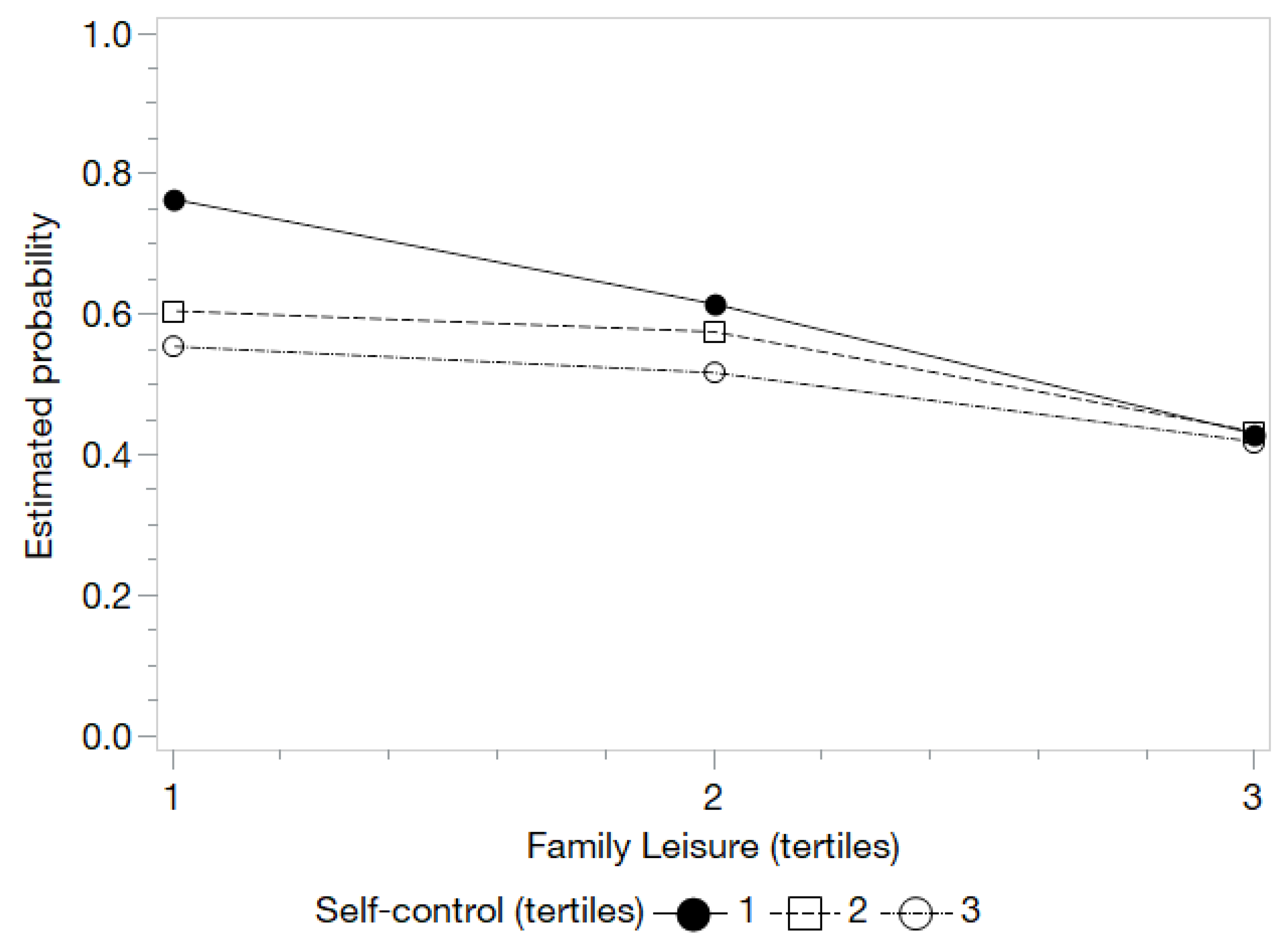 Ijerph 18 11477 g002
