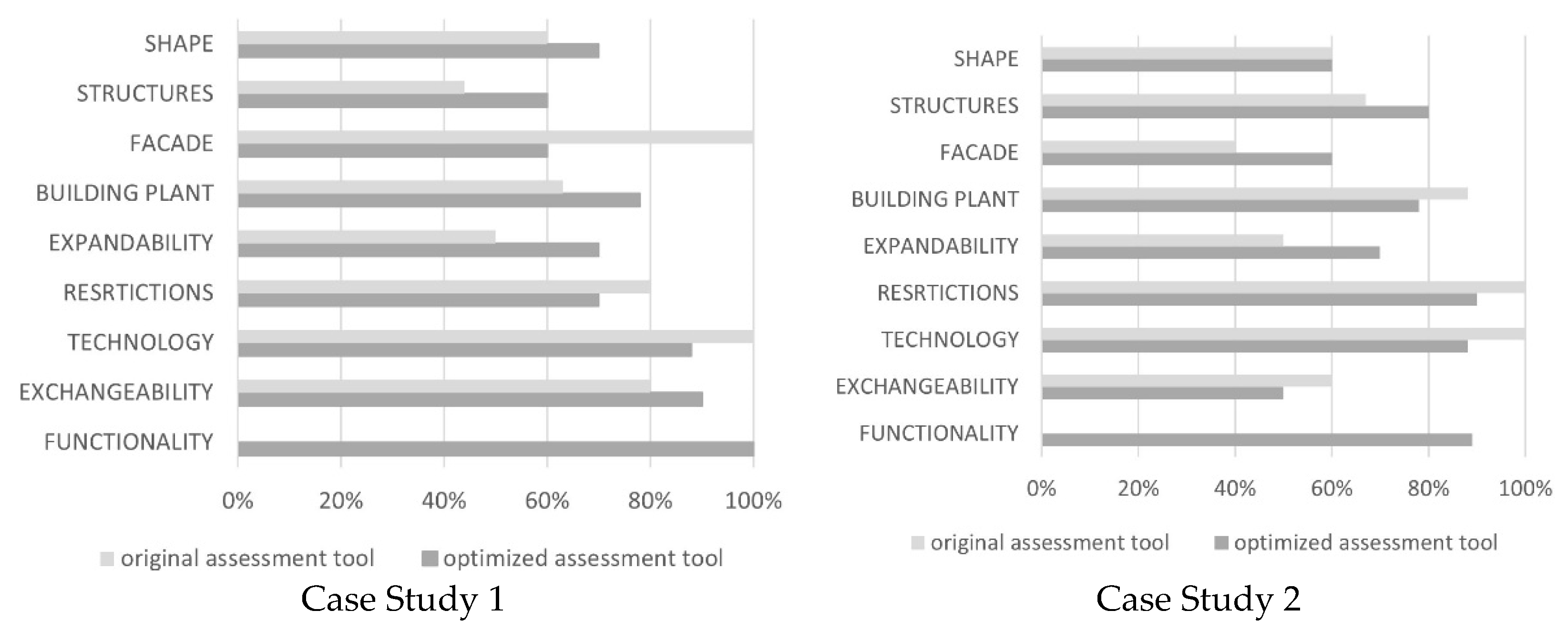 Ijerph 18 11478 g004