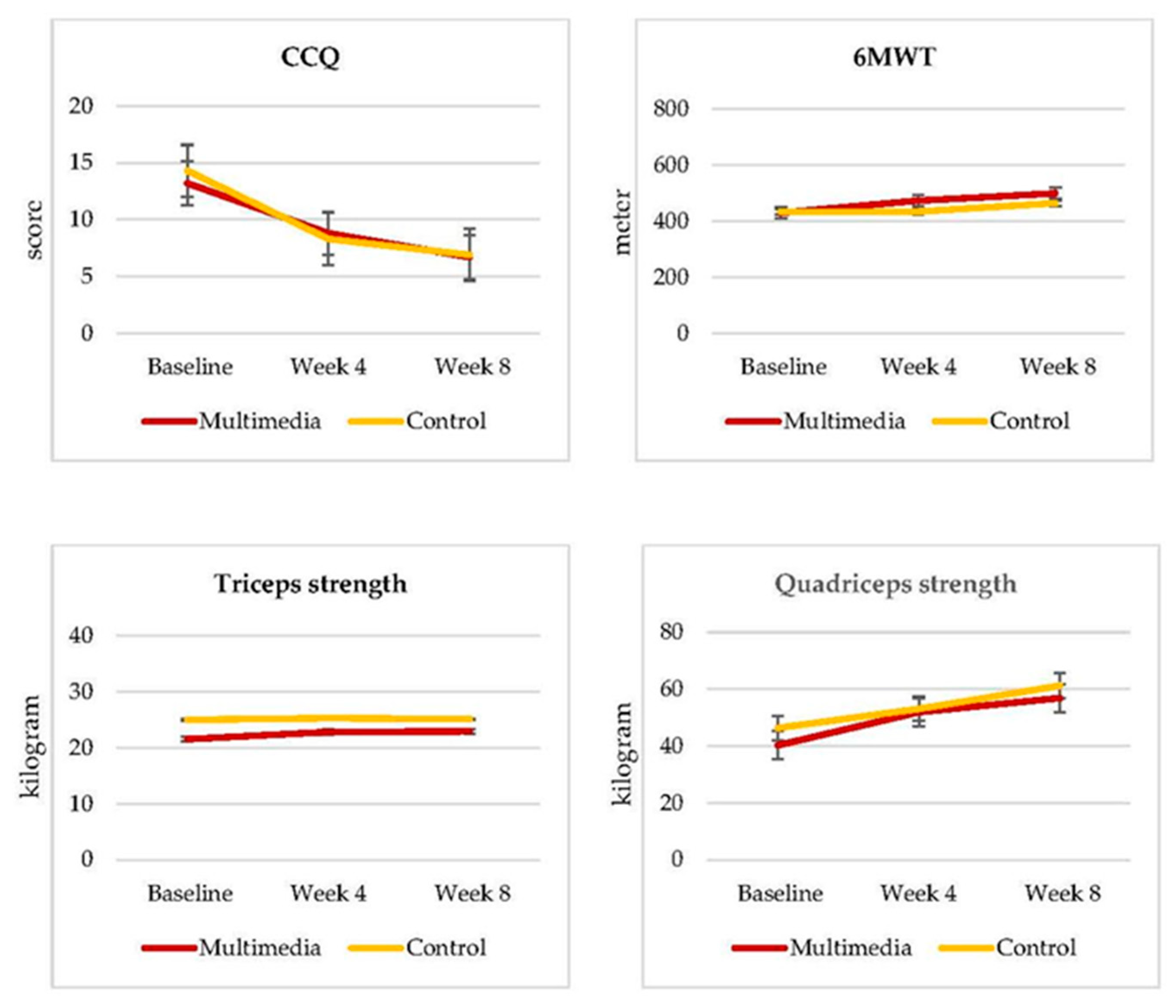 Ijerph 18 11479 g002