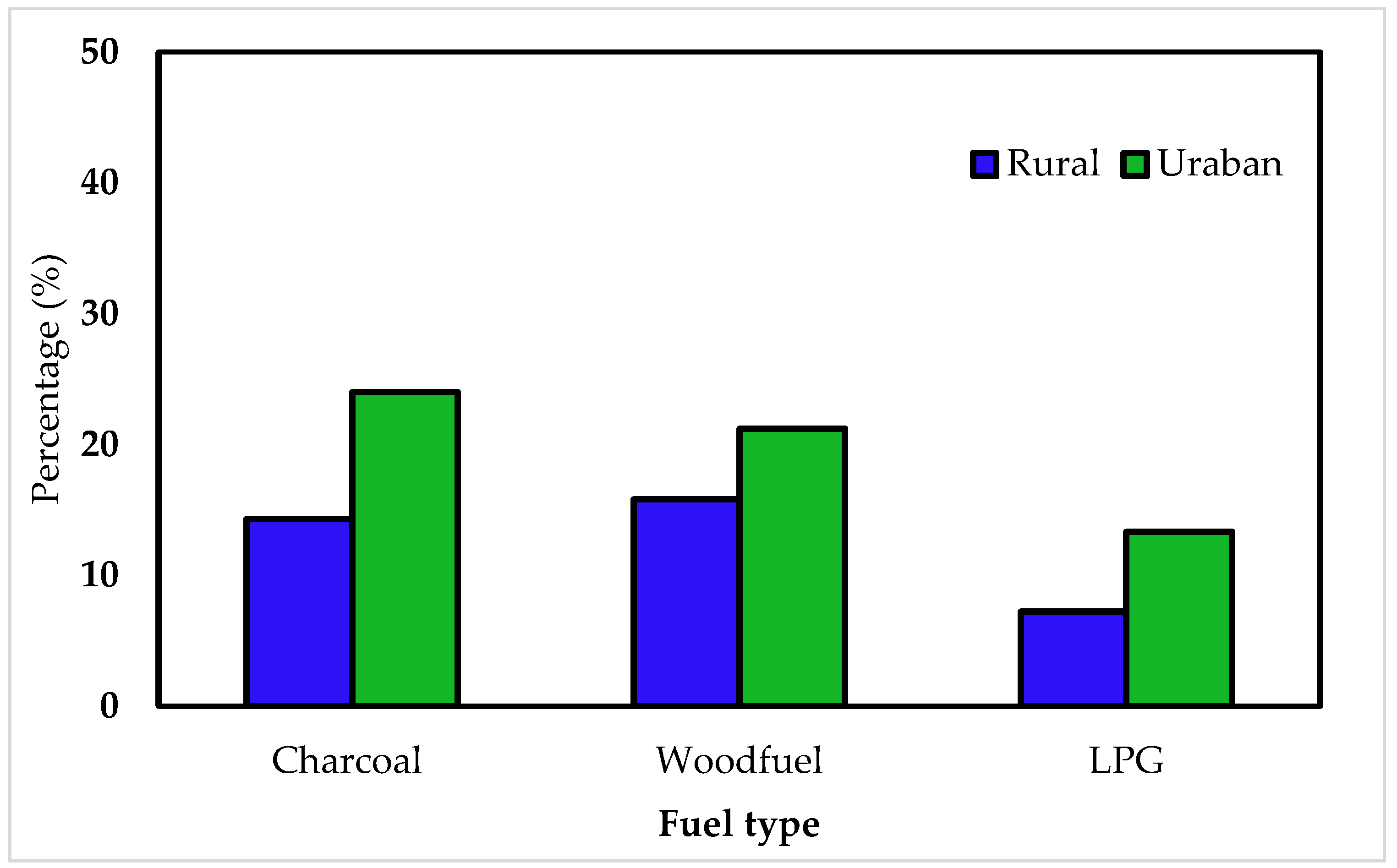 Ijerph 18 11480 g001