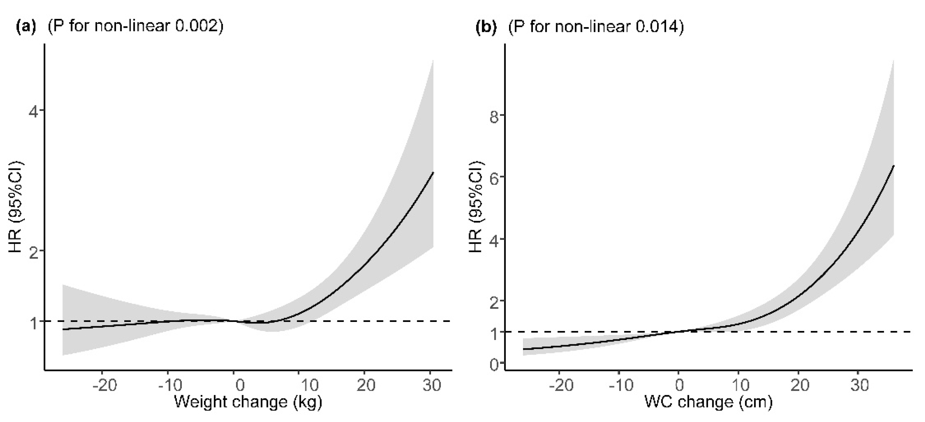 Ijerph 18 11481 g002