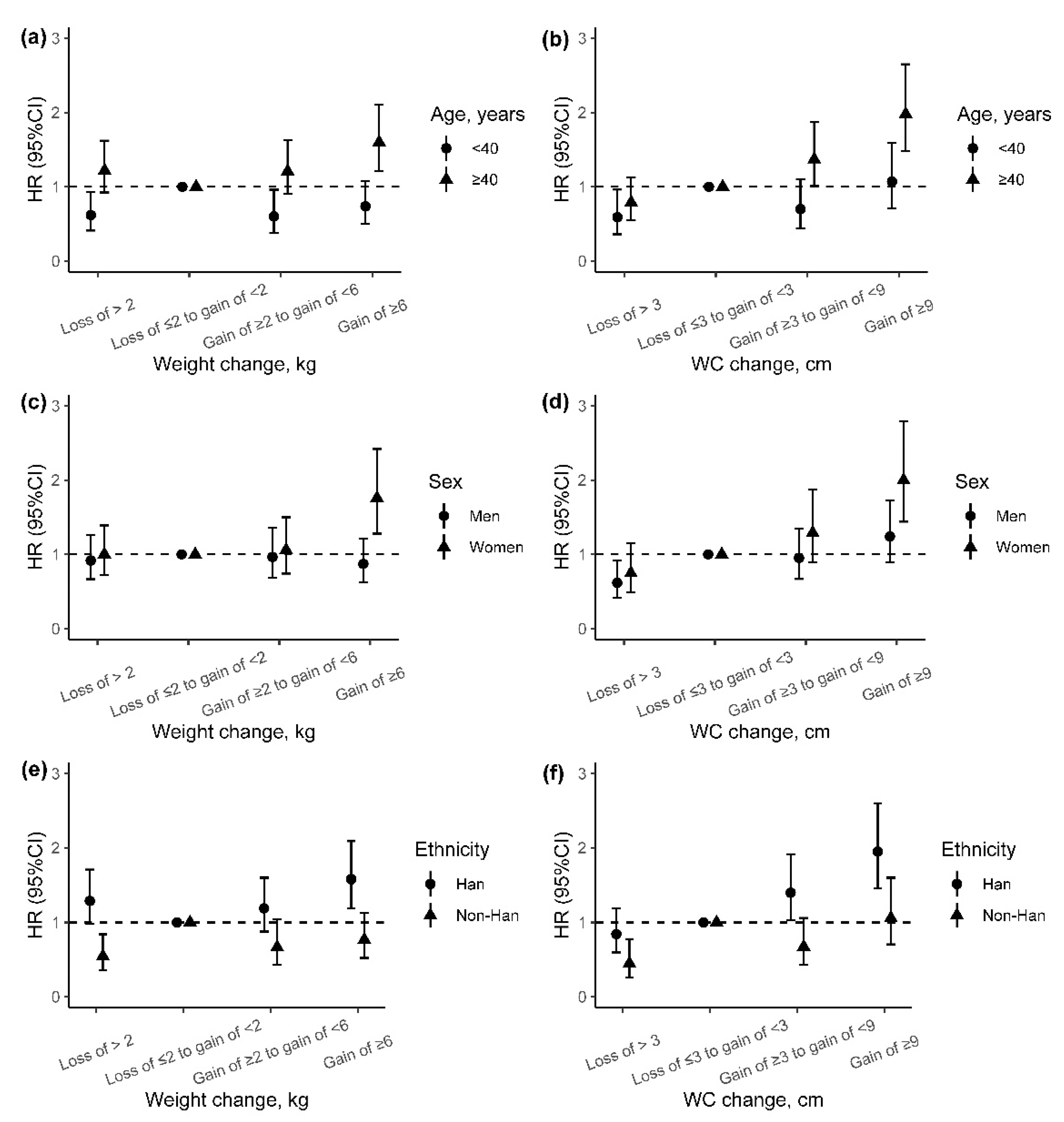 Ijerph 18 11481 g003