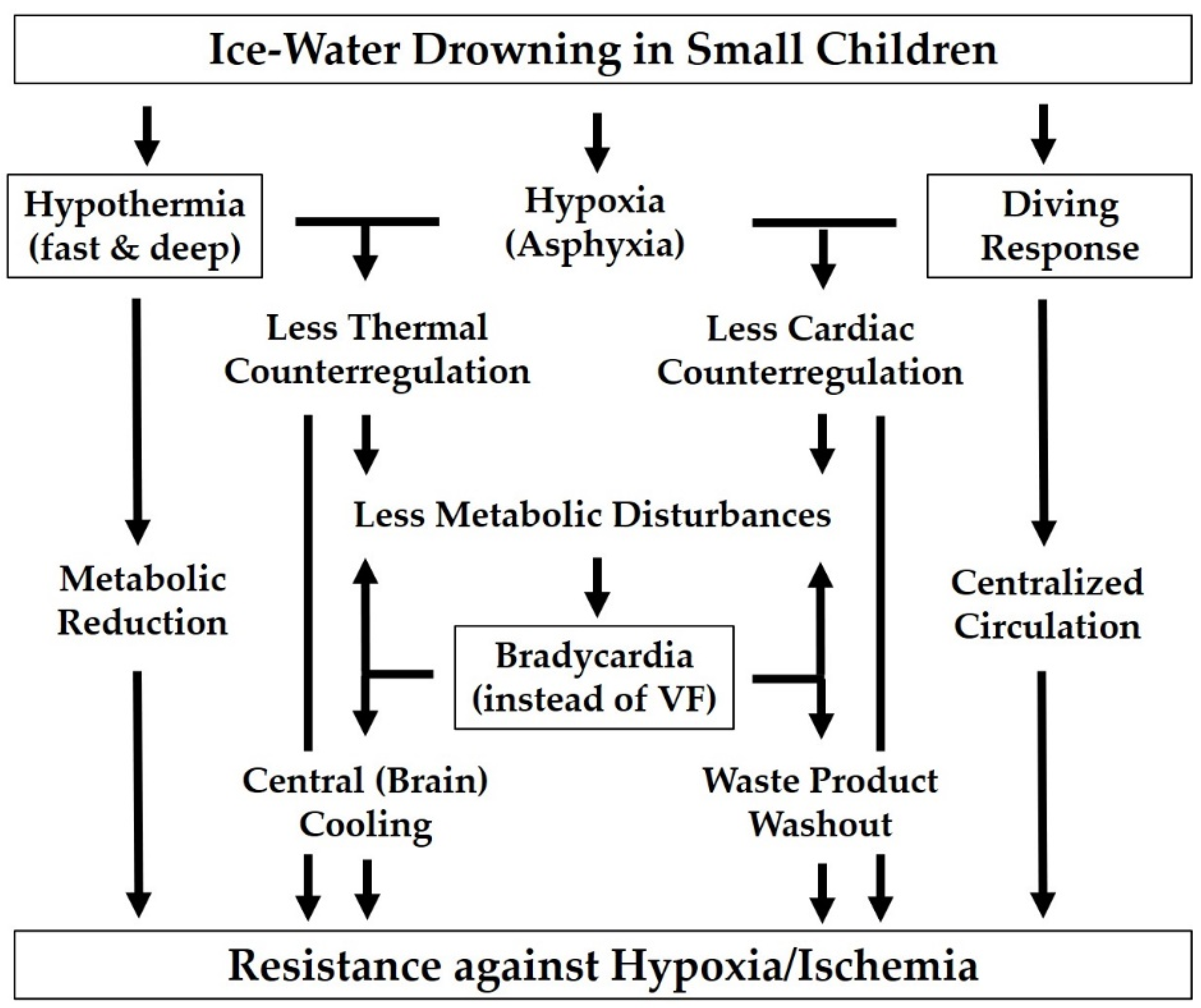 Ijerph 18 11484 g004