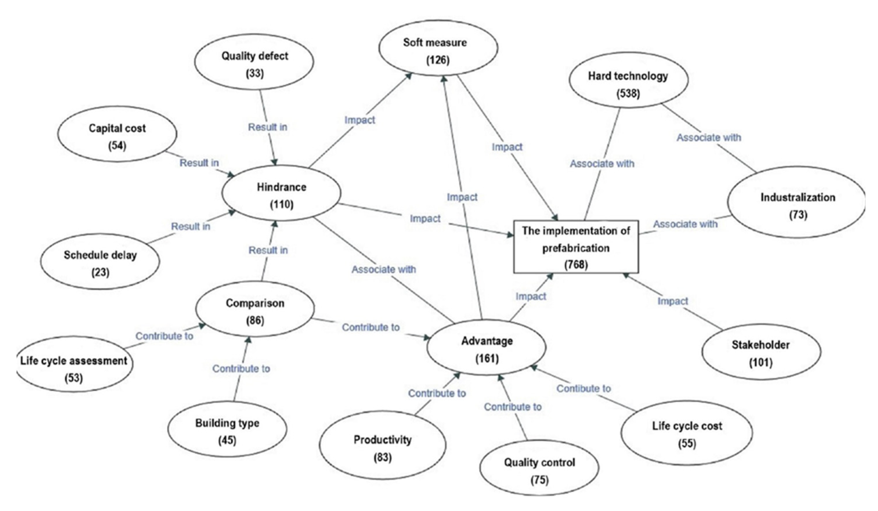 Ijerph 18 11493 g001