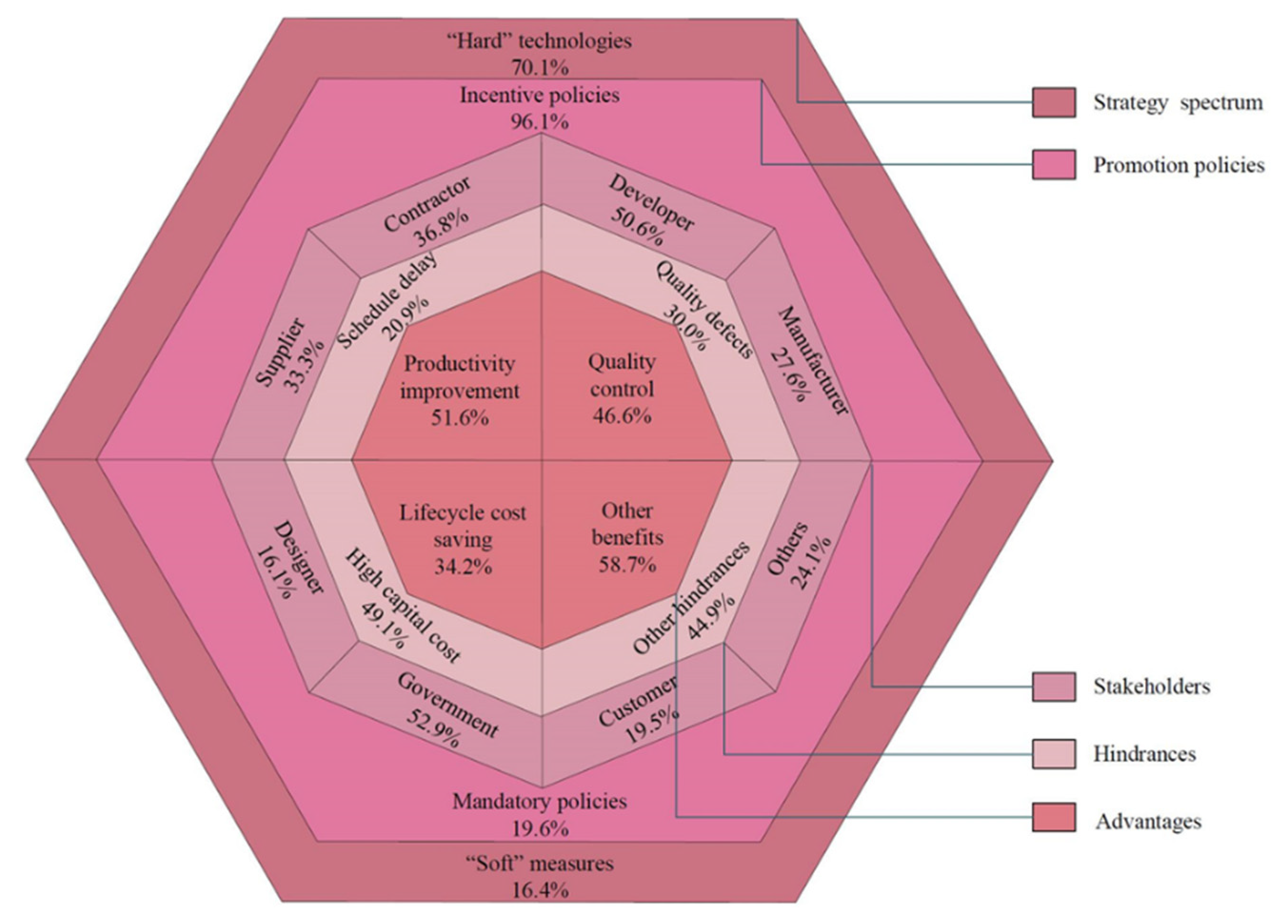 Ijerph 18 11493 g002