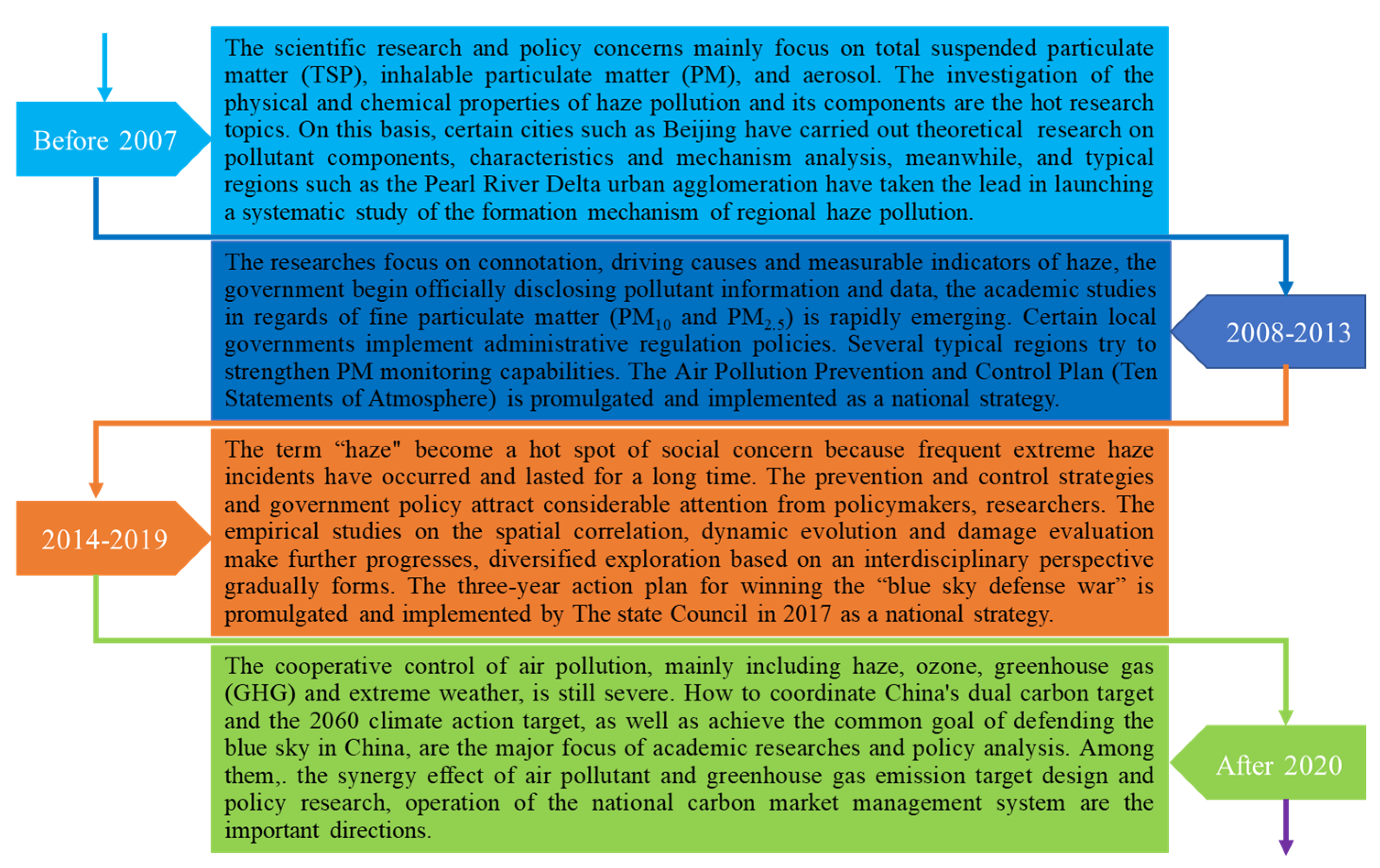 Ijerph 18 11495 g004