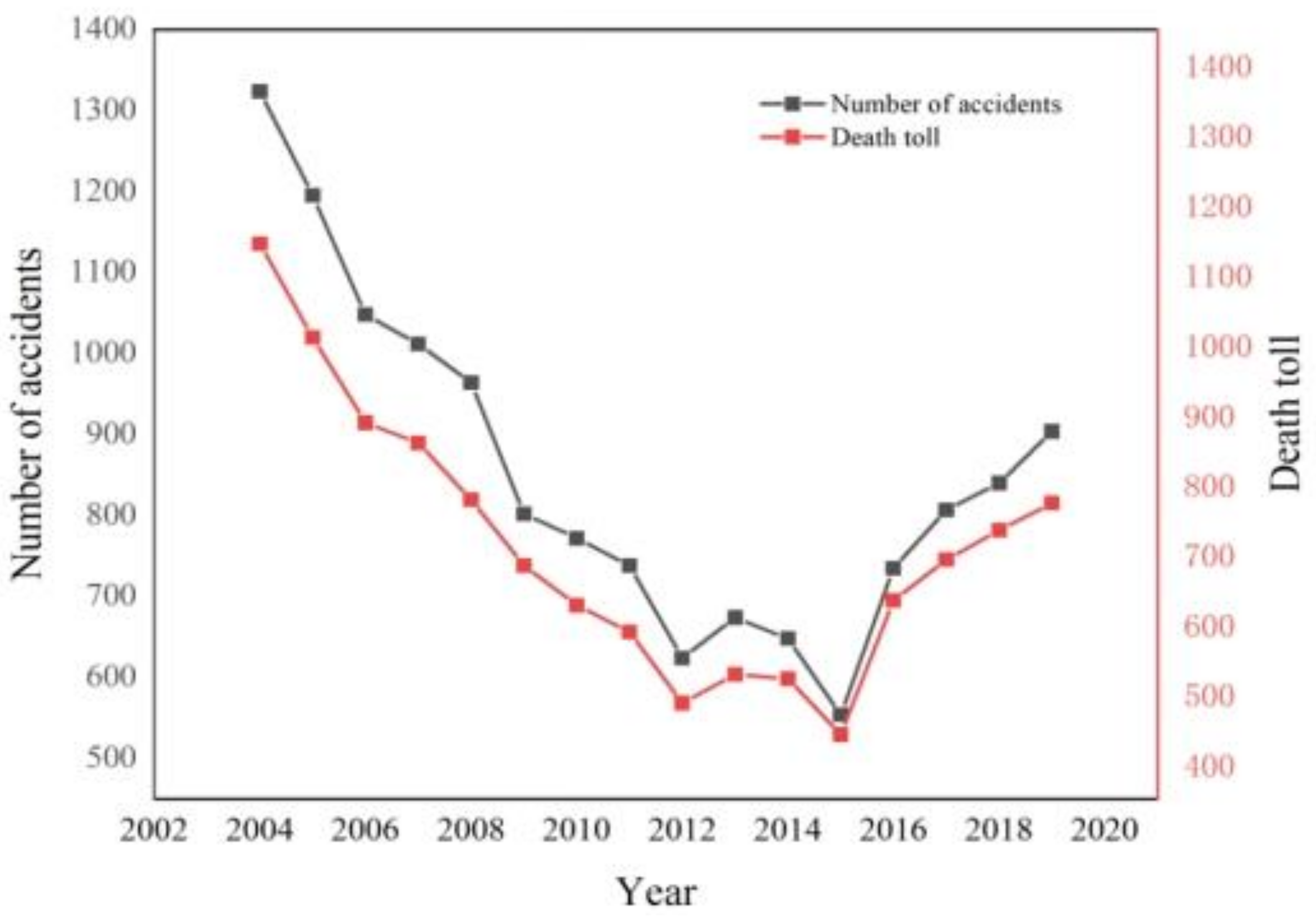 Ijerph 18 11498 g001