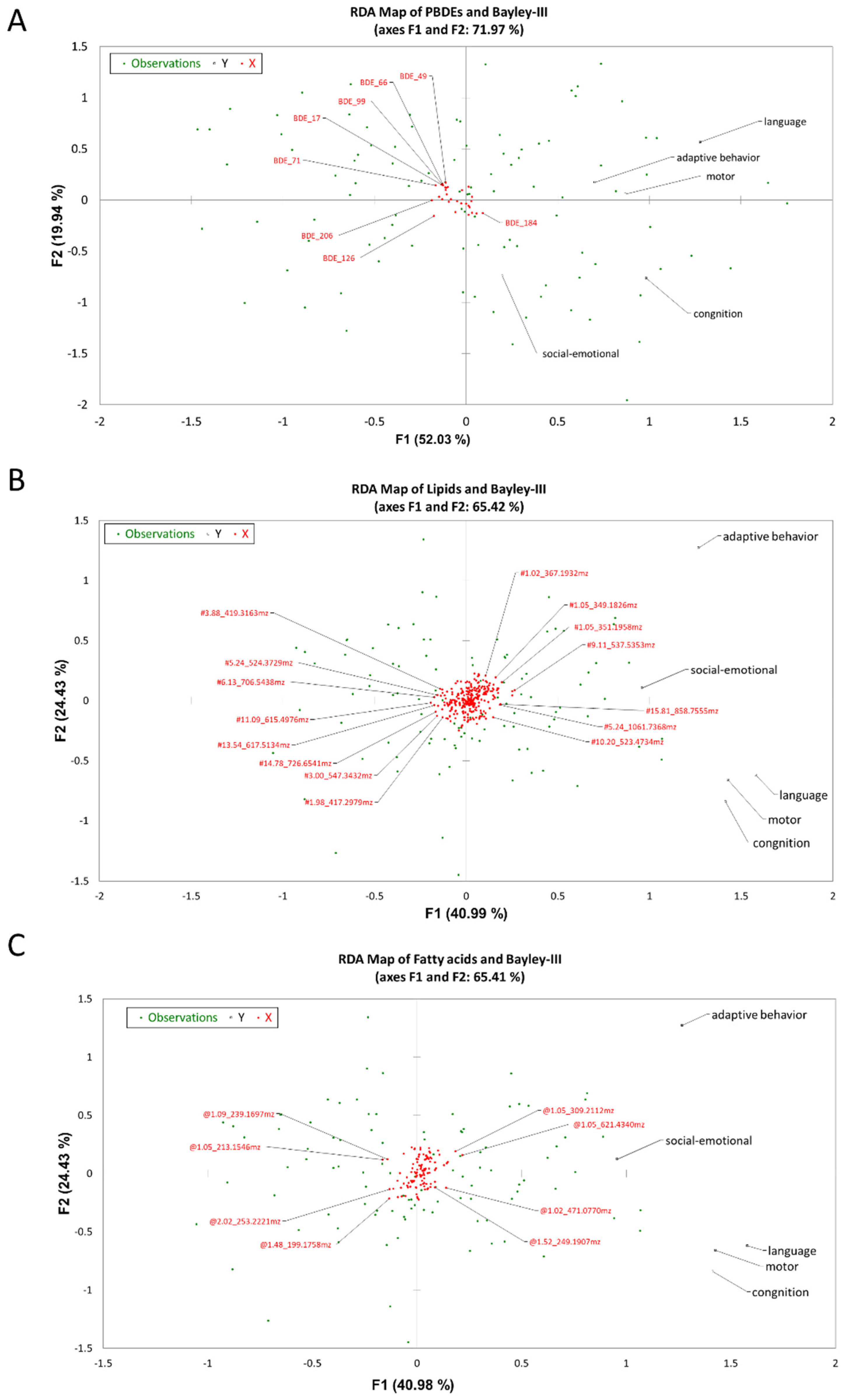 Ijerph 18 11501 g002