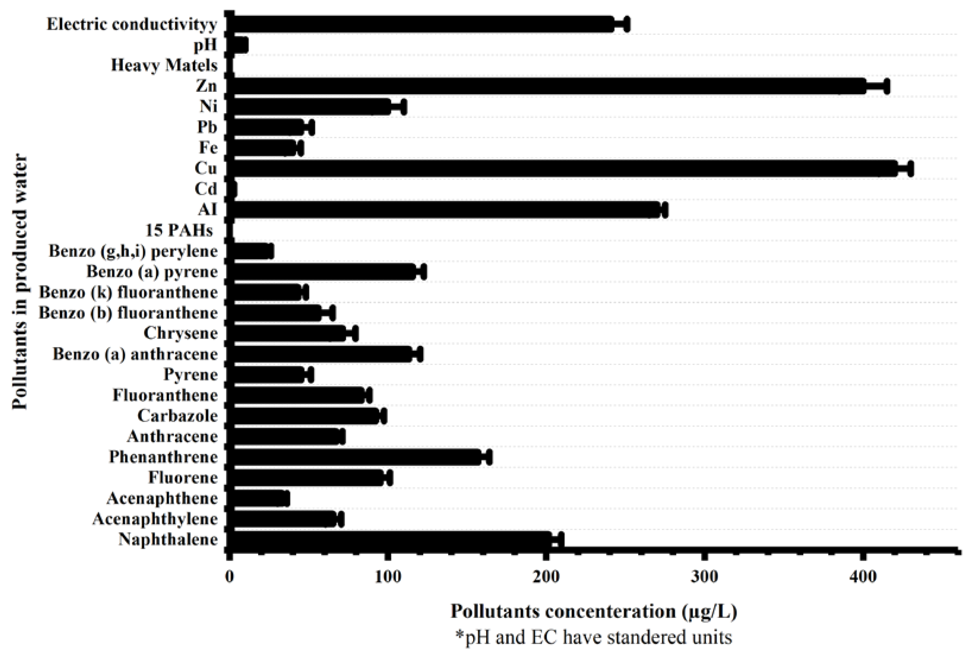 Ijerph 18 11506 g001