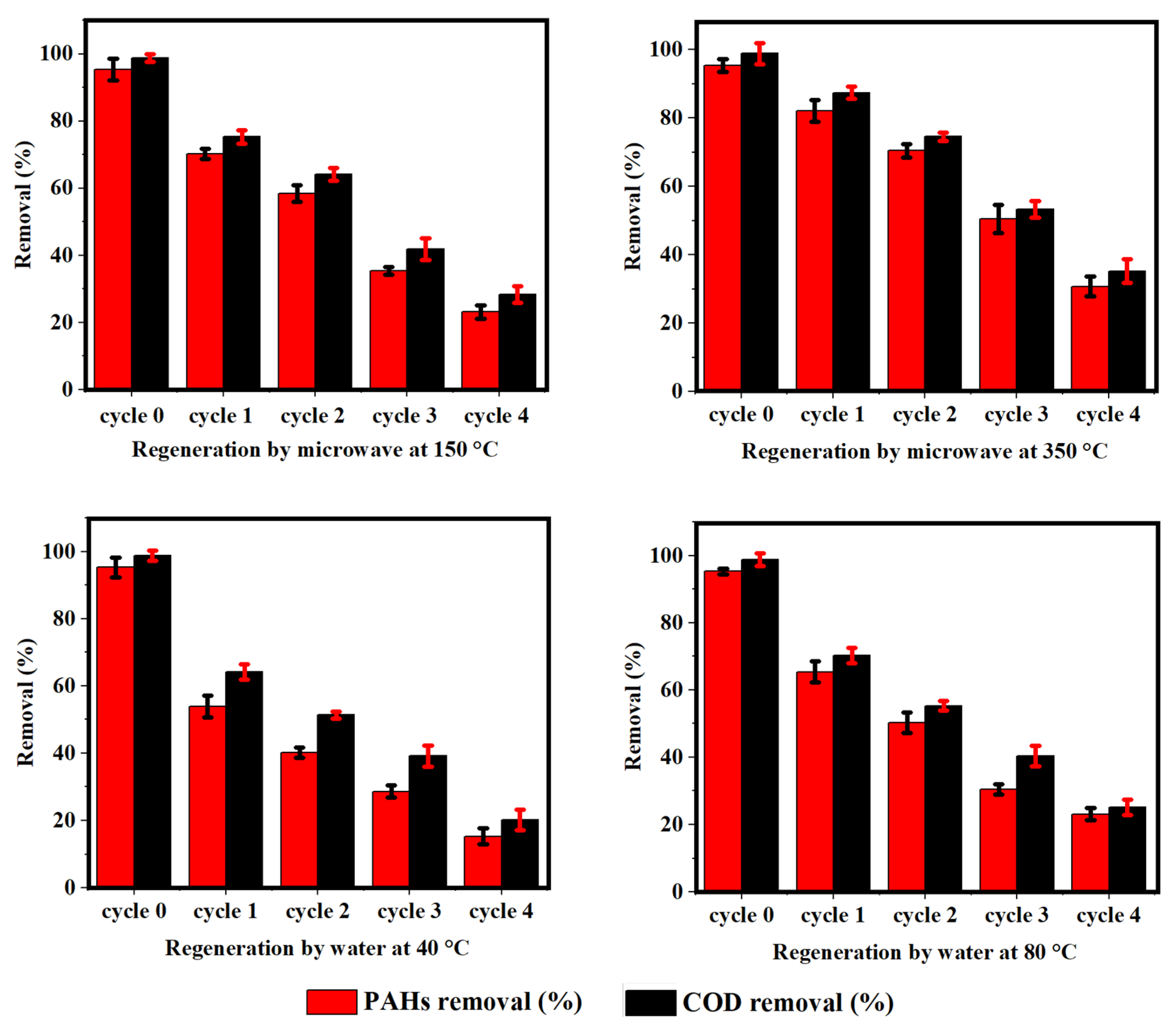 Ijerph 18 11506 g006