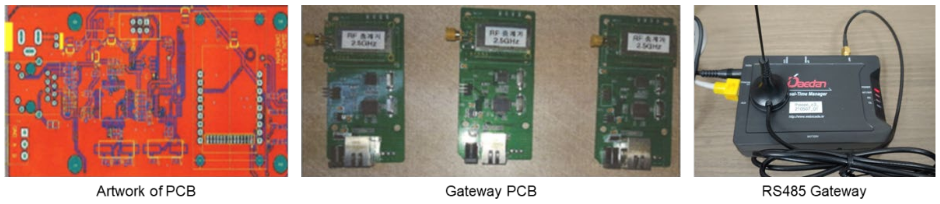 Ijerph 18 11510 g004