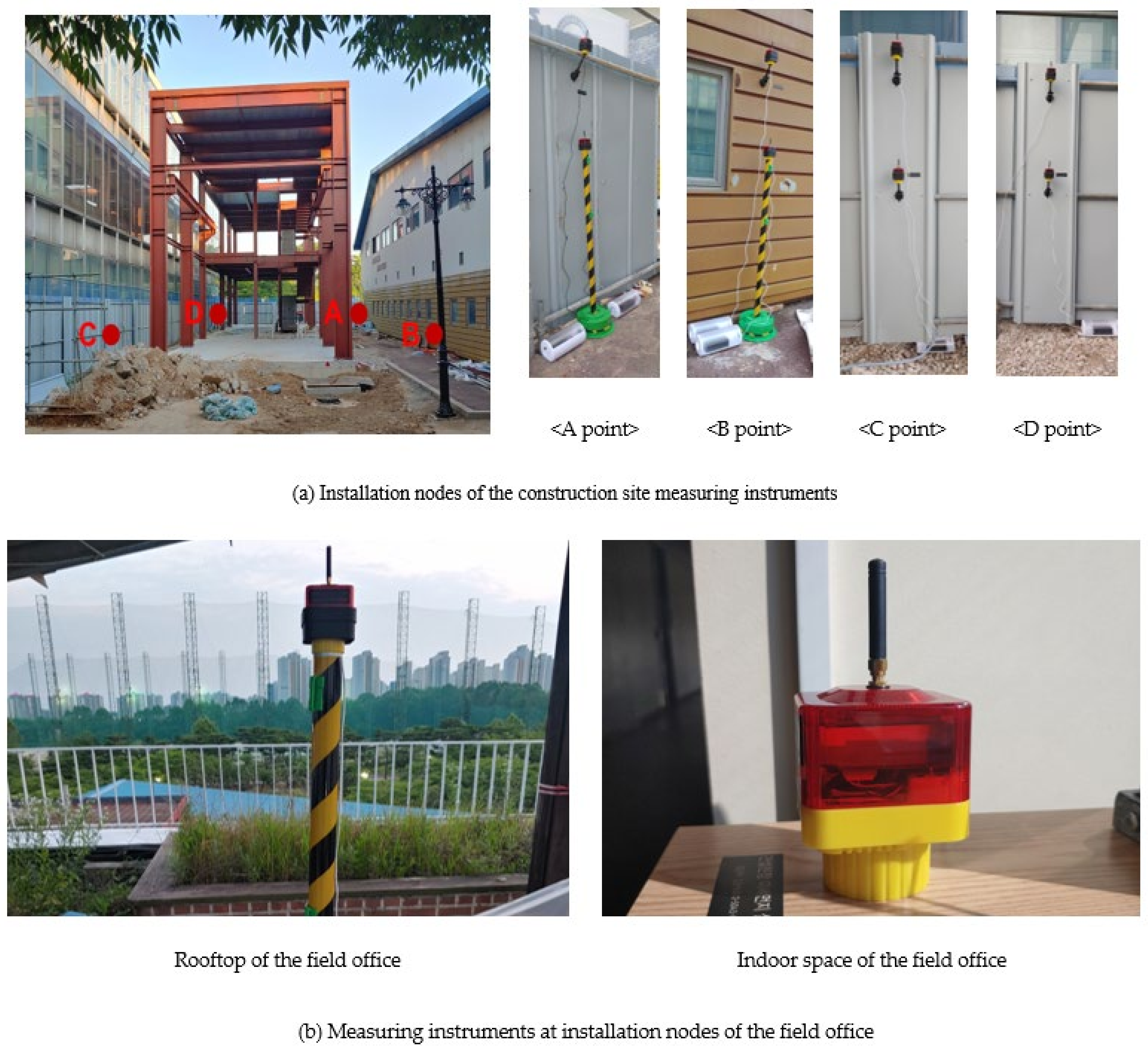 Ijerph 18 11510 g006