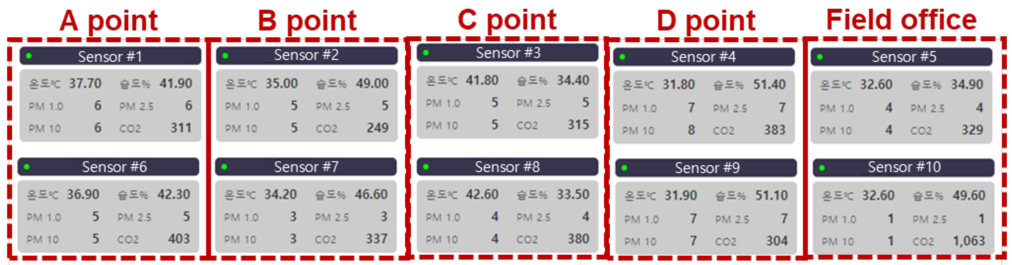 Ijerph 18 11510 g008