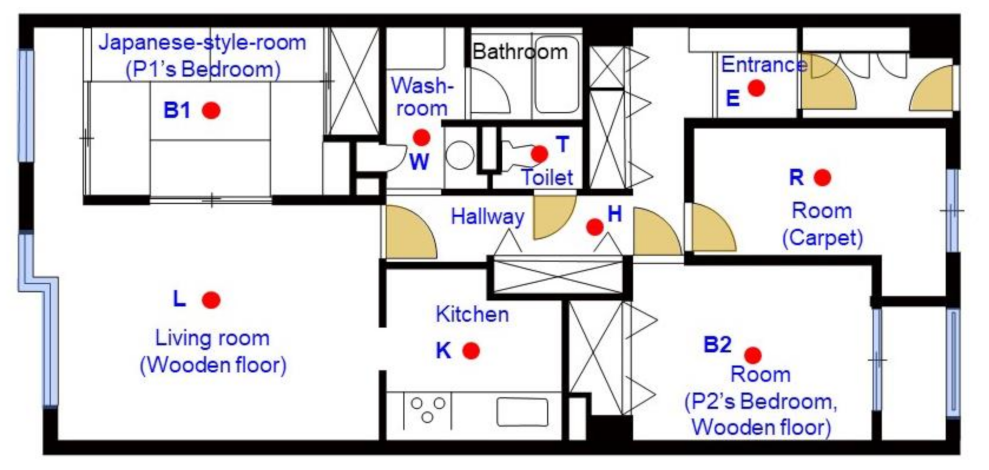 Ijerph 18 11511 g001 Ijerph 18 11511 g001