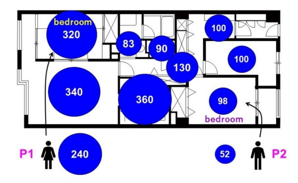 Ijerph 18 11511 g004 Ijerph 18 11511 g004