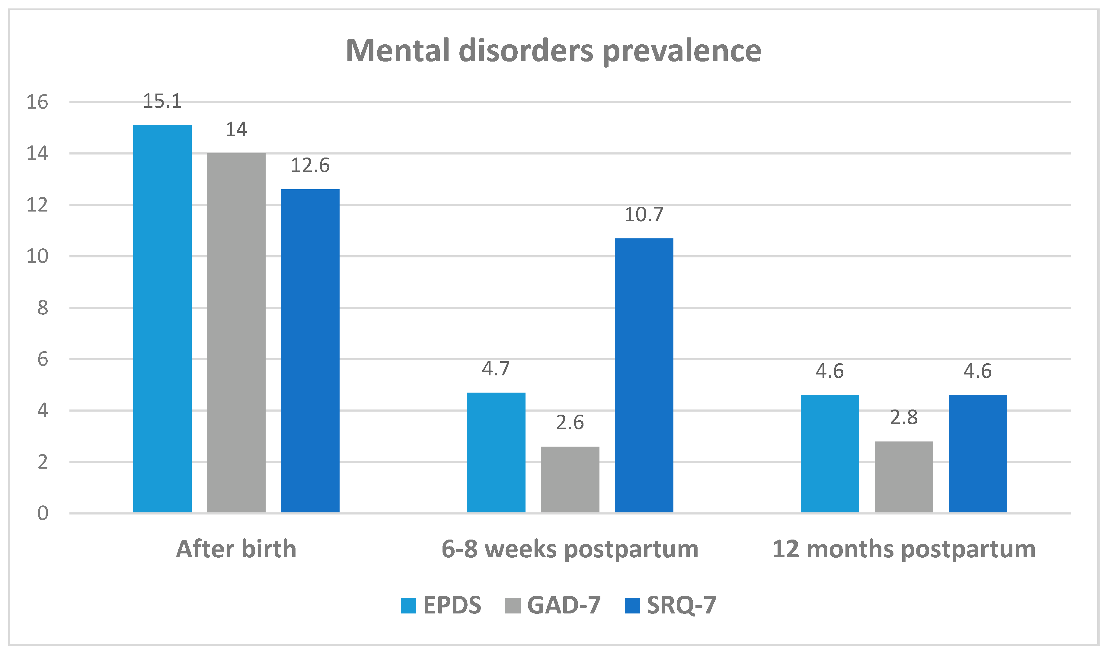 Ijerph 18 11513 g001