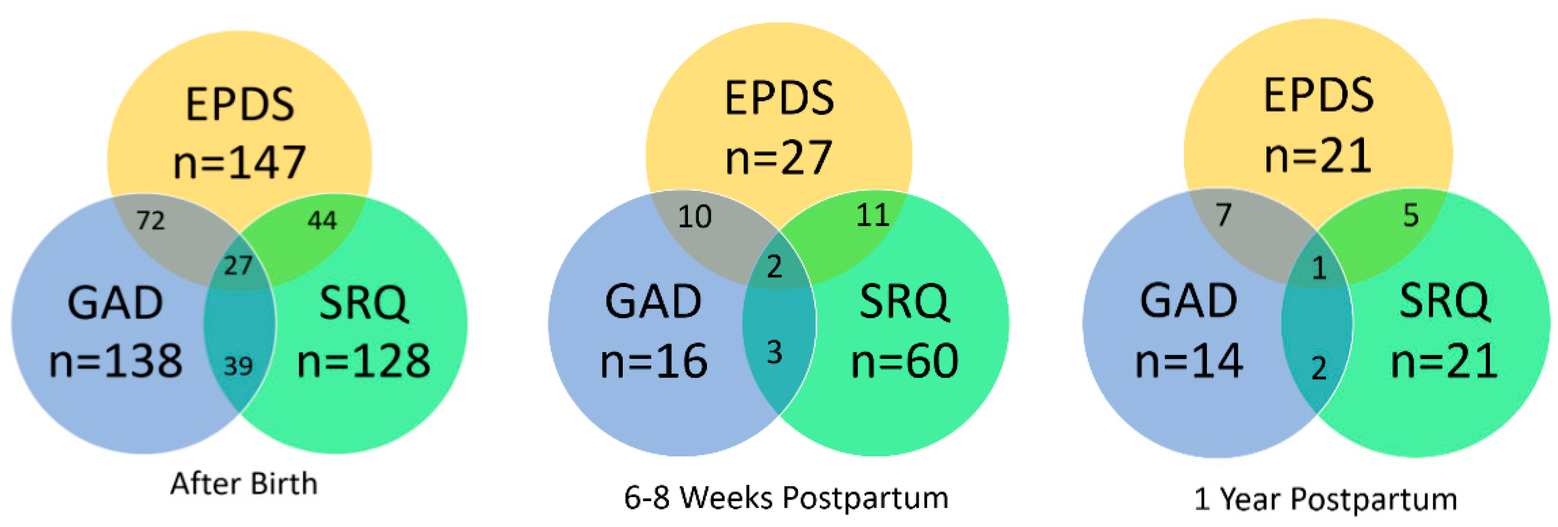 Ijerph 18 11513 g002