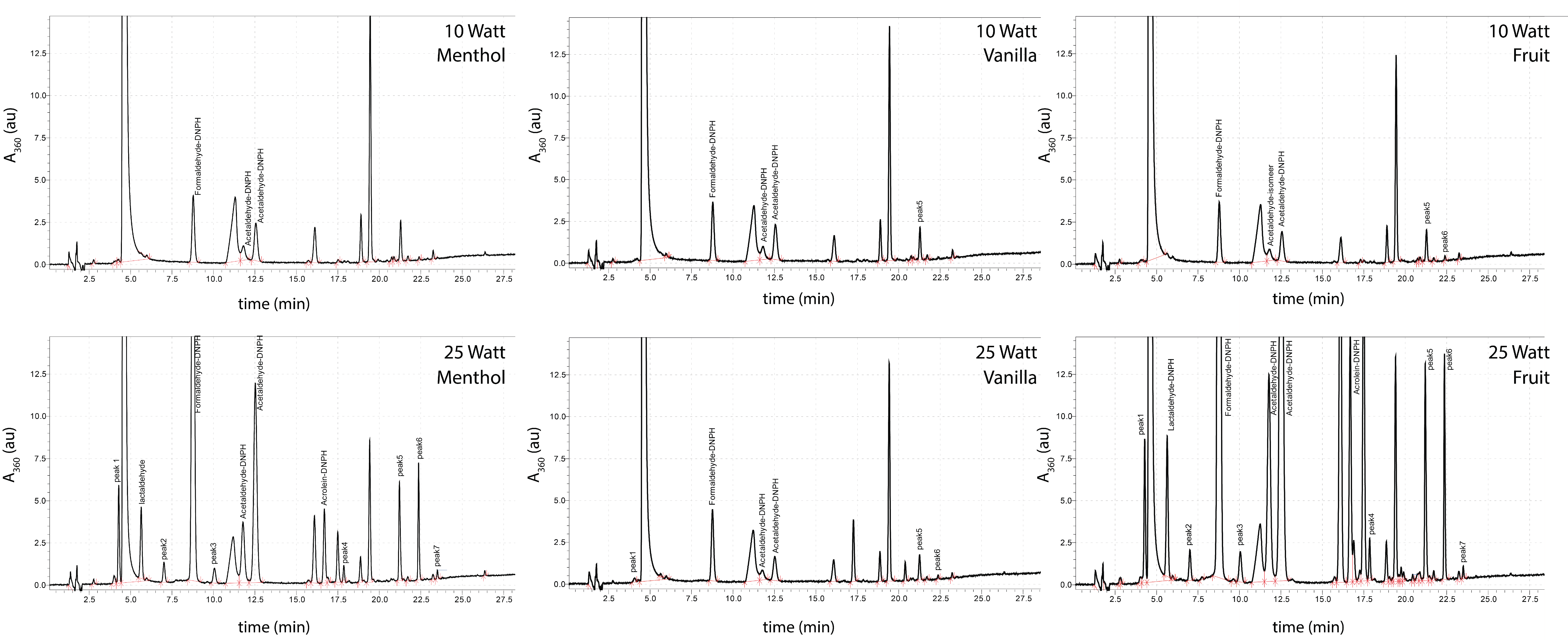 Ijerph 18 11520 g002