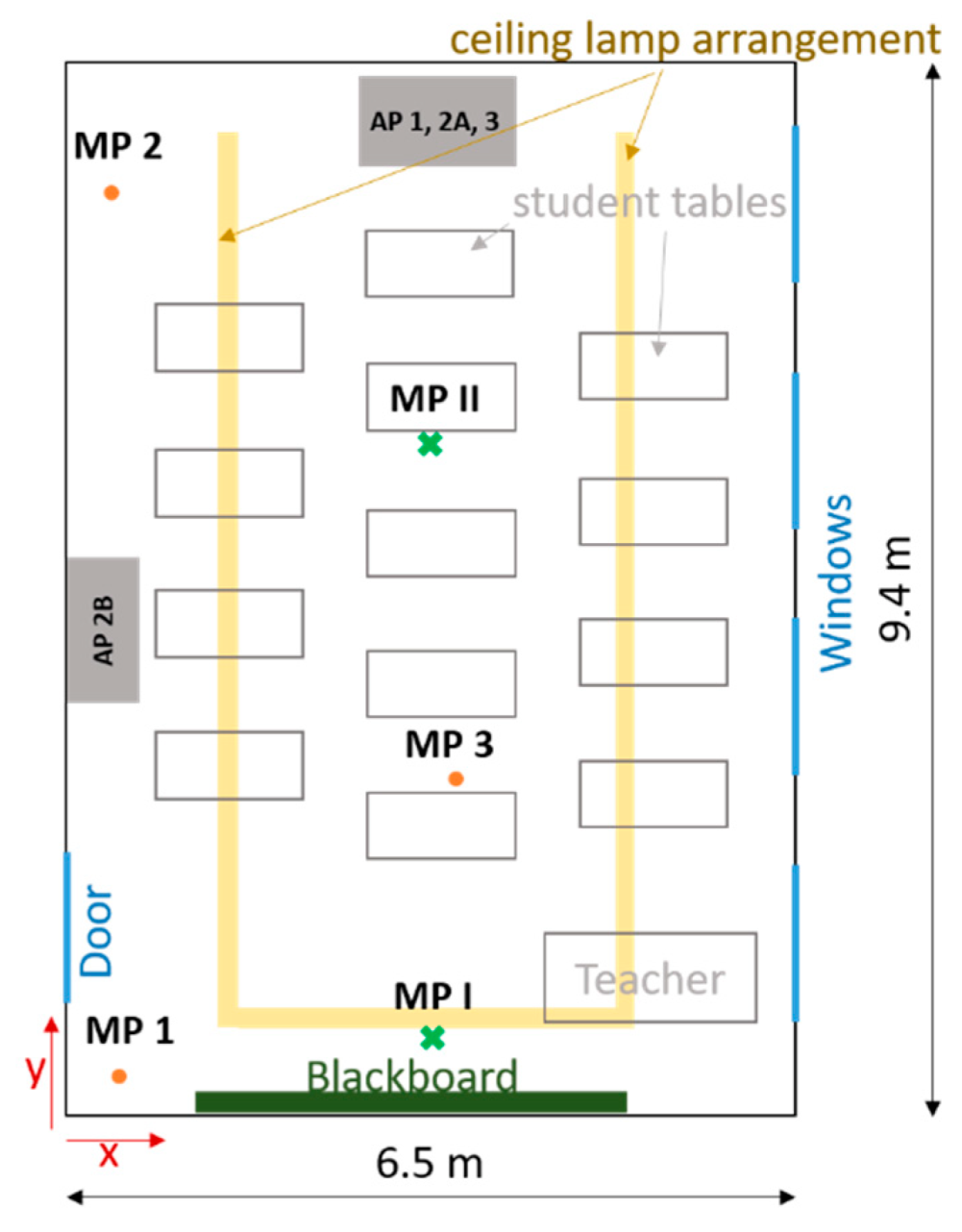 Ijerph 18 11523 g002