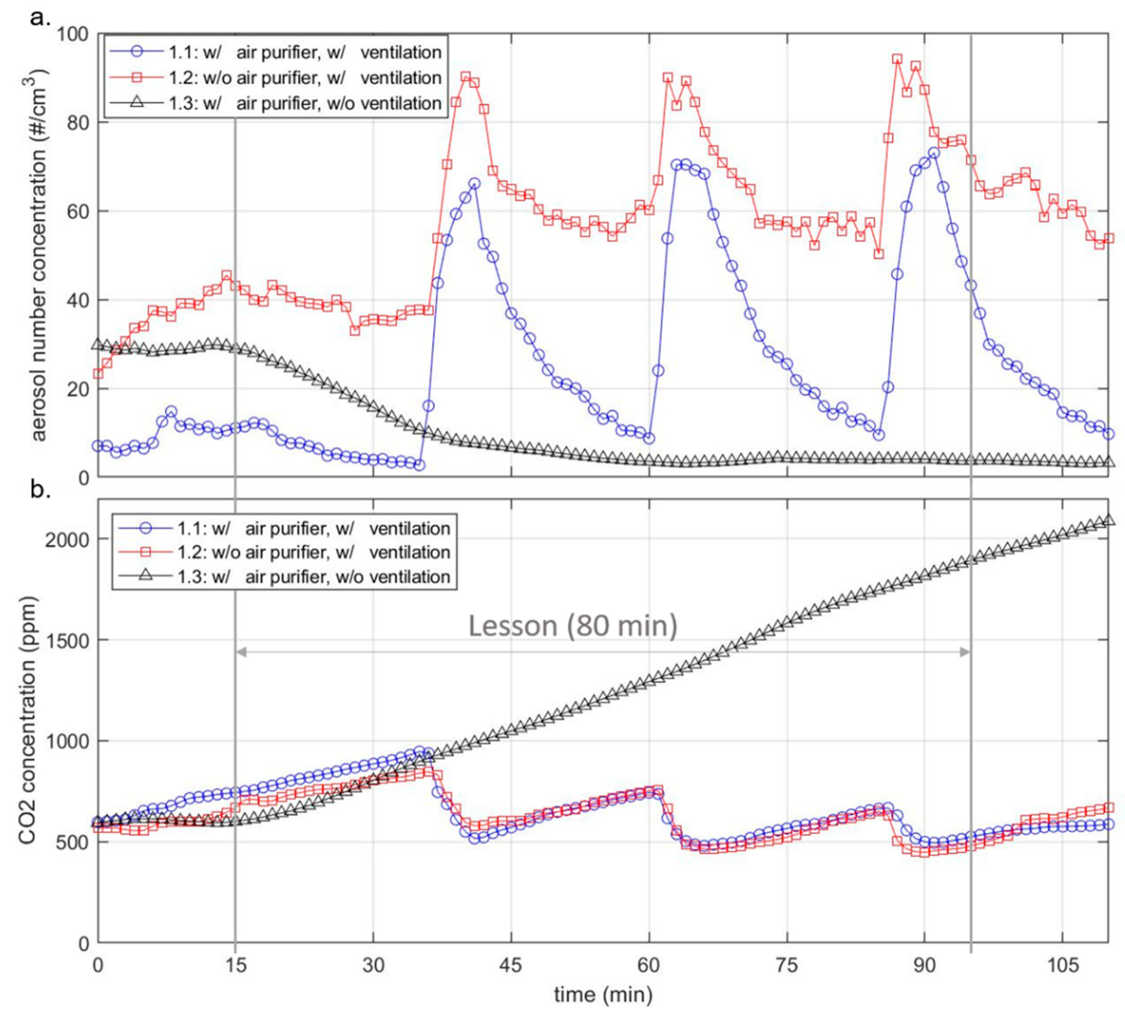 Ijerph 18 11523 g004