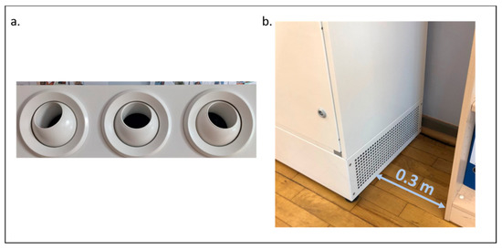 Ijerph 18 11523 g0a1 550