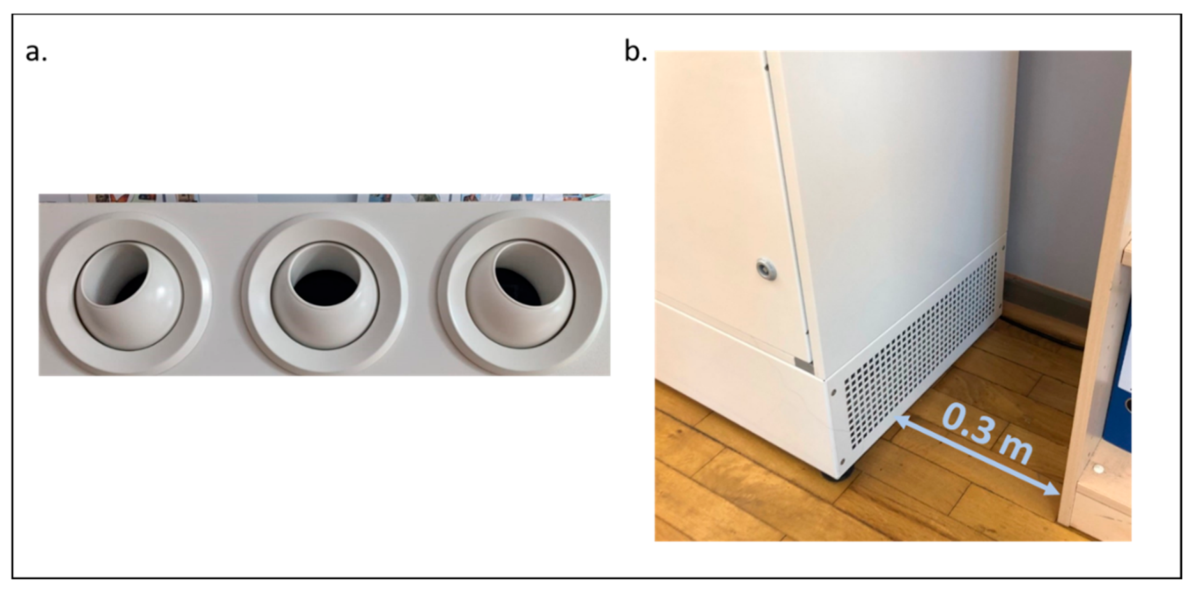 Ijerph 18 11523 g0a1