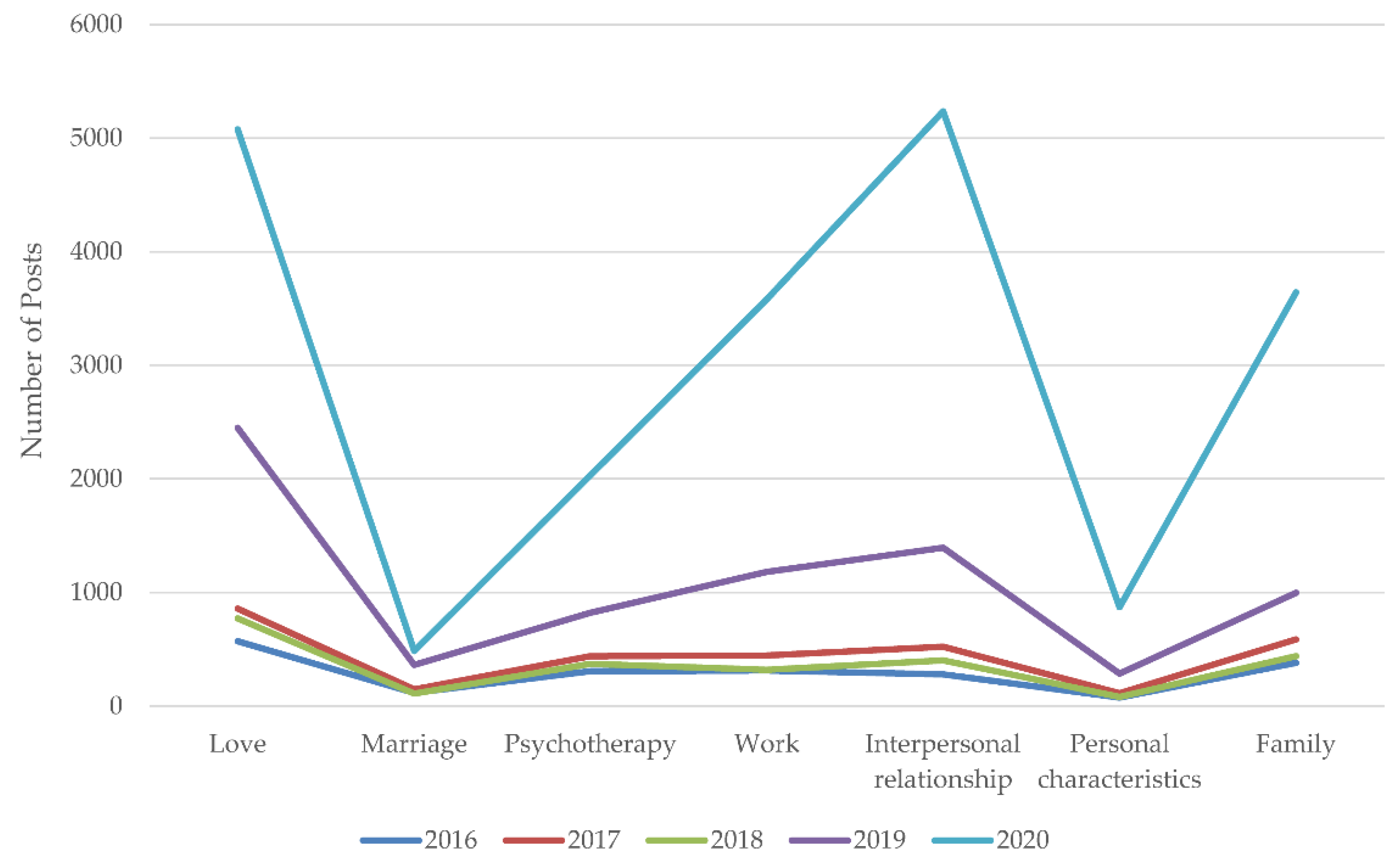Ijerph 18 11525 g004