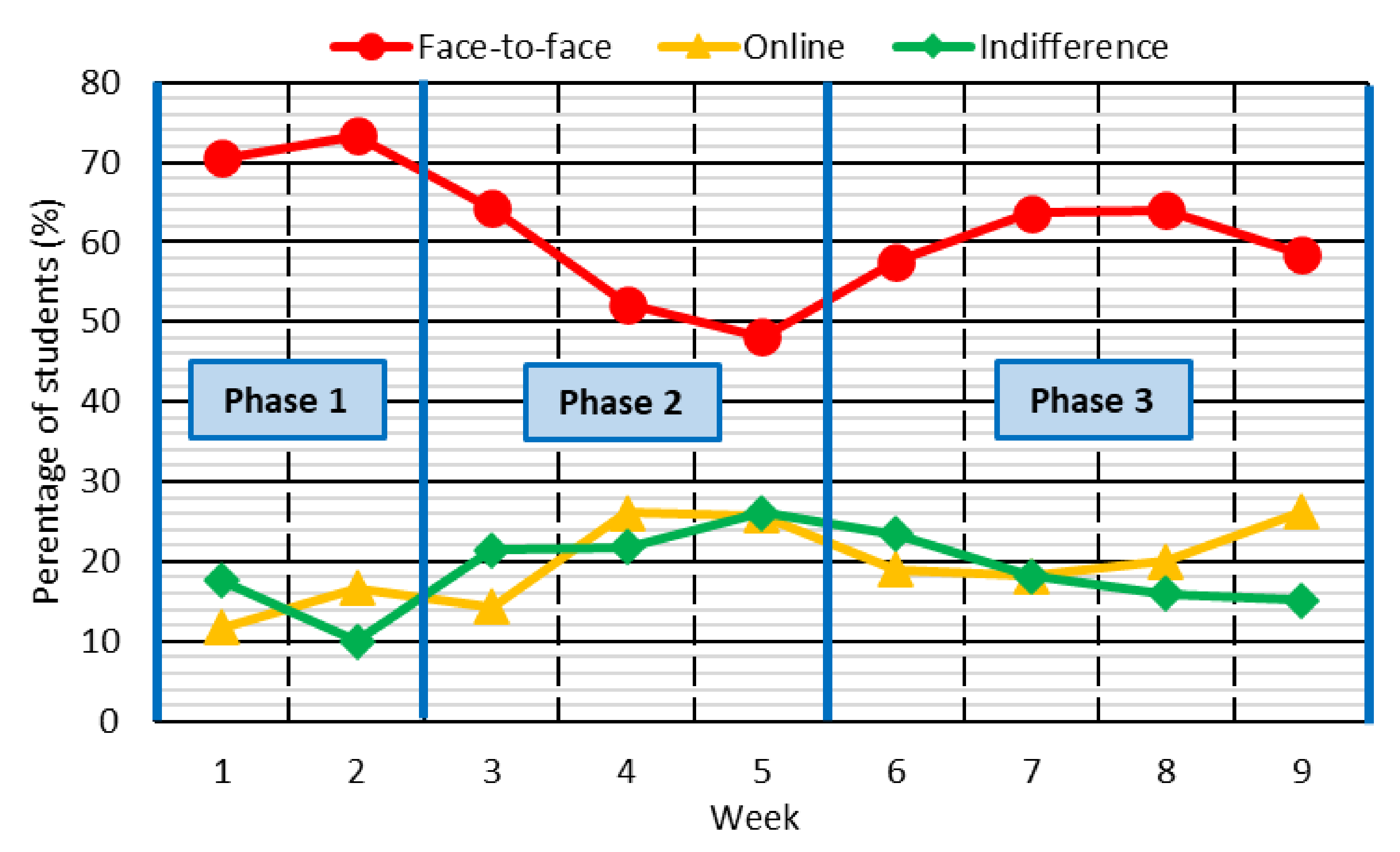 Ijerph 18 11527 g004