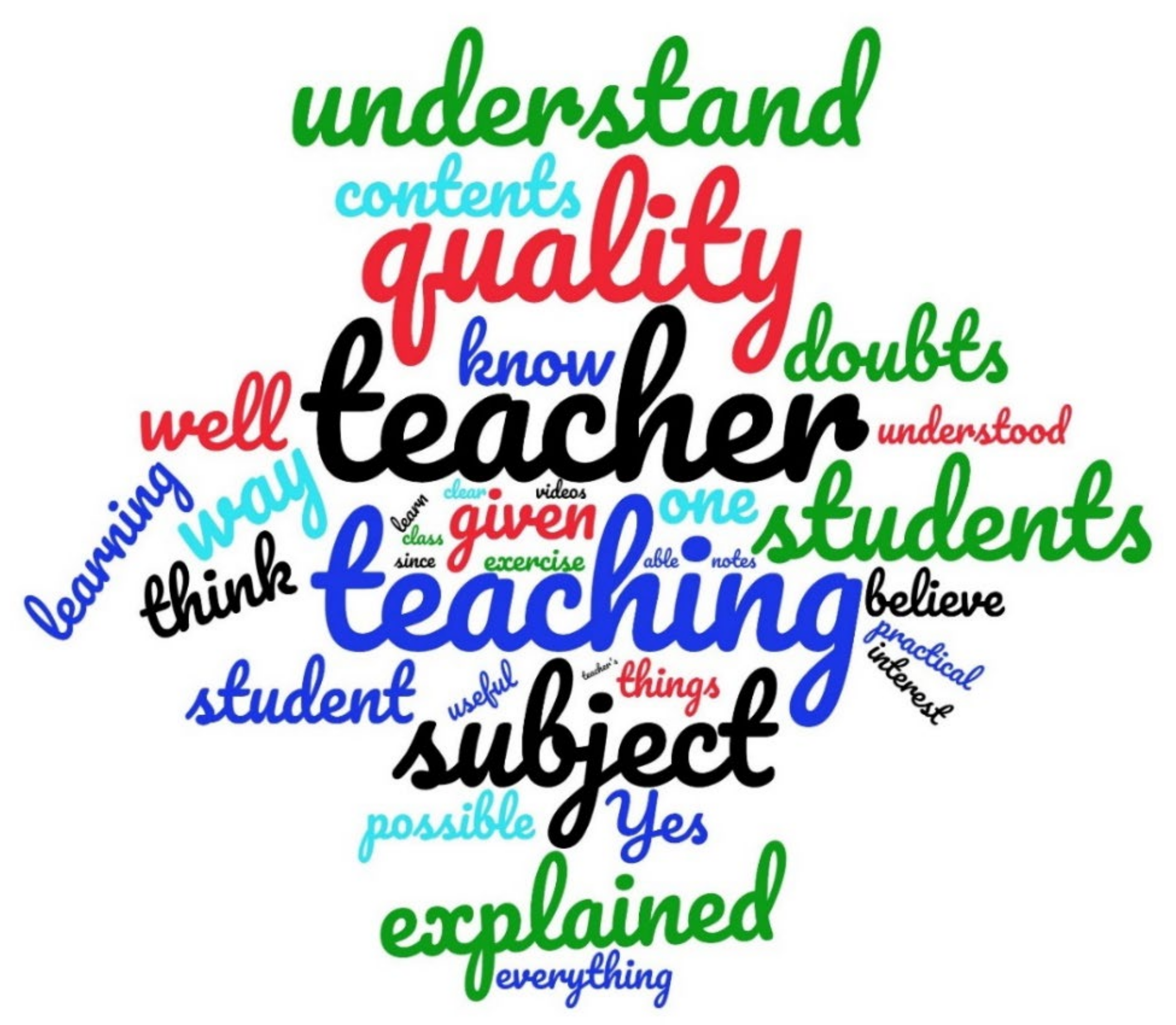 Ijerph 18 11527 g007