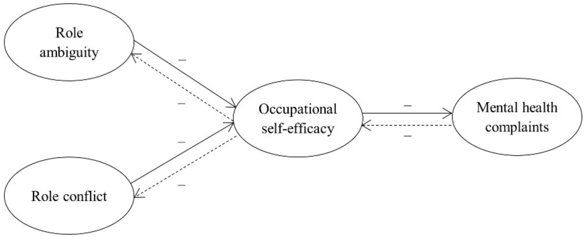 Ijerph 18 11532 g001