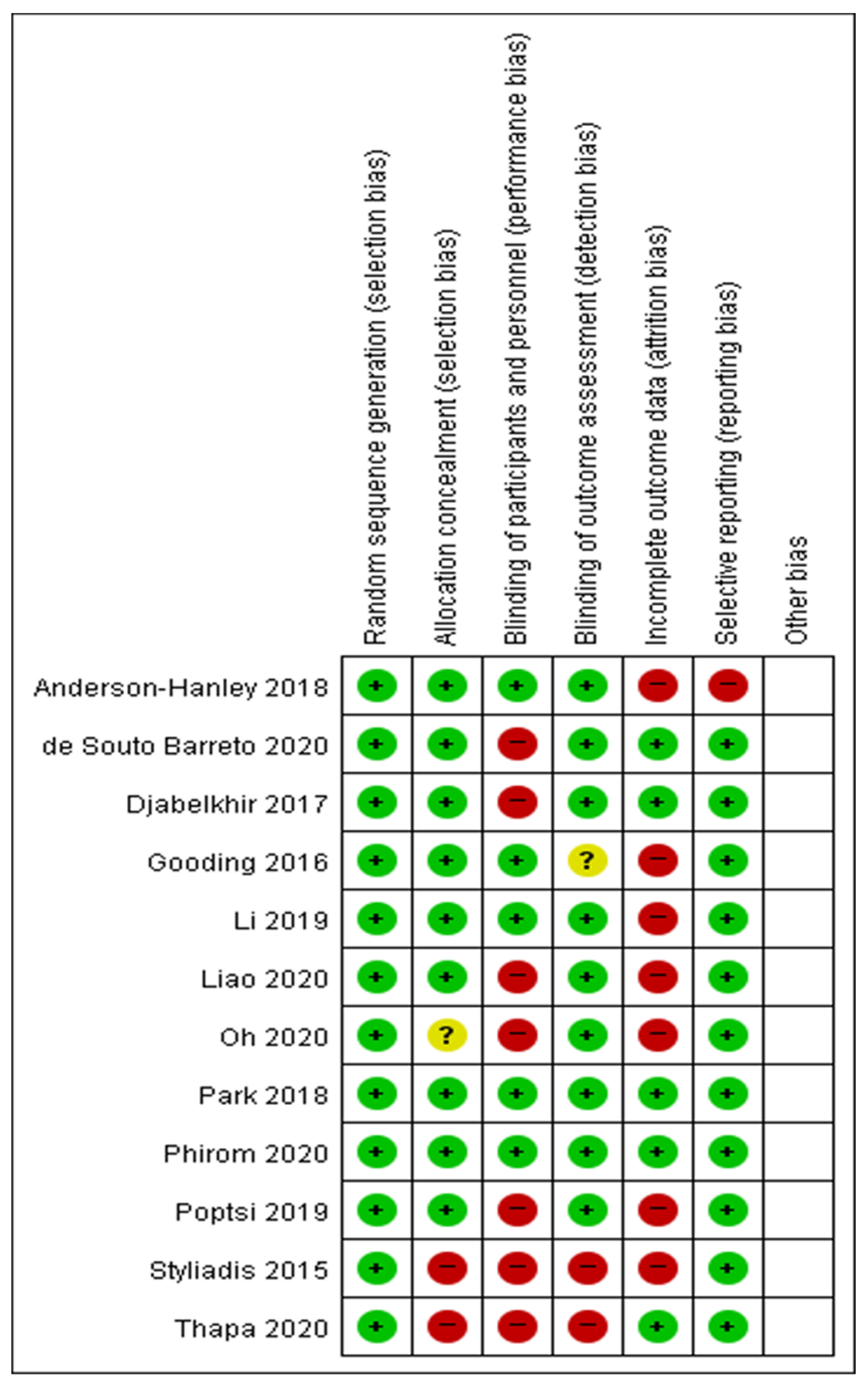 Ijerph 18 11535 g002