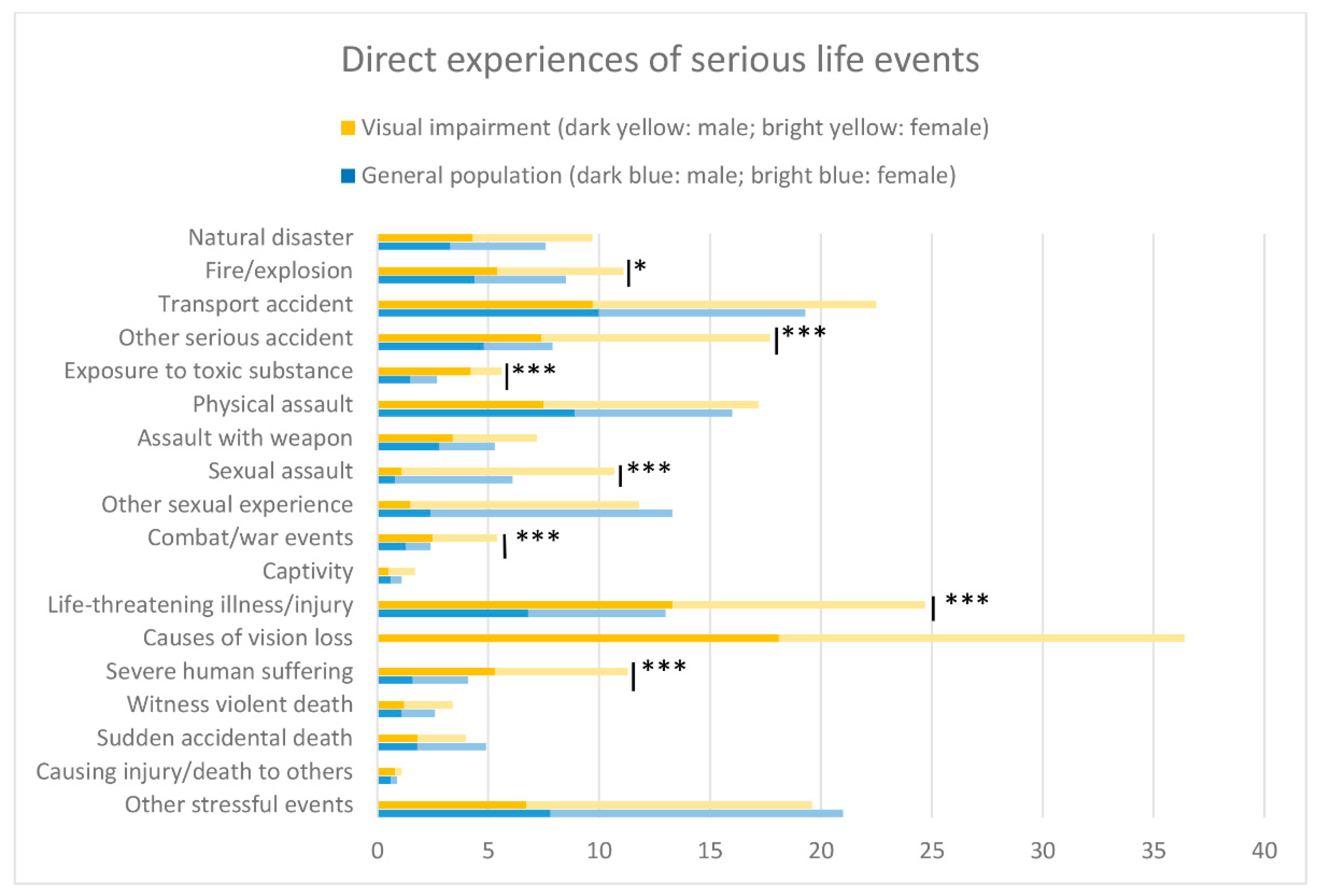 Ijerph 18 11536 g001